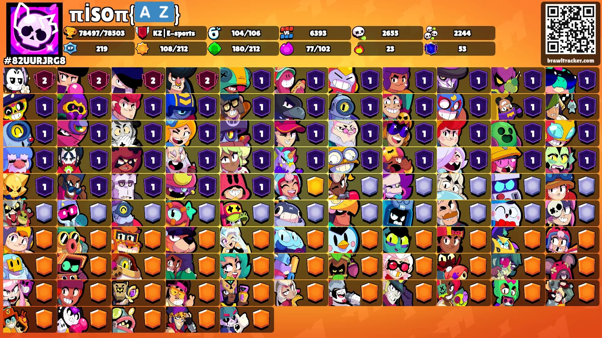 πİSOπ{🇦🇿}'s Ranks