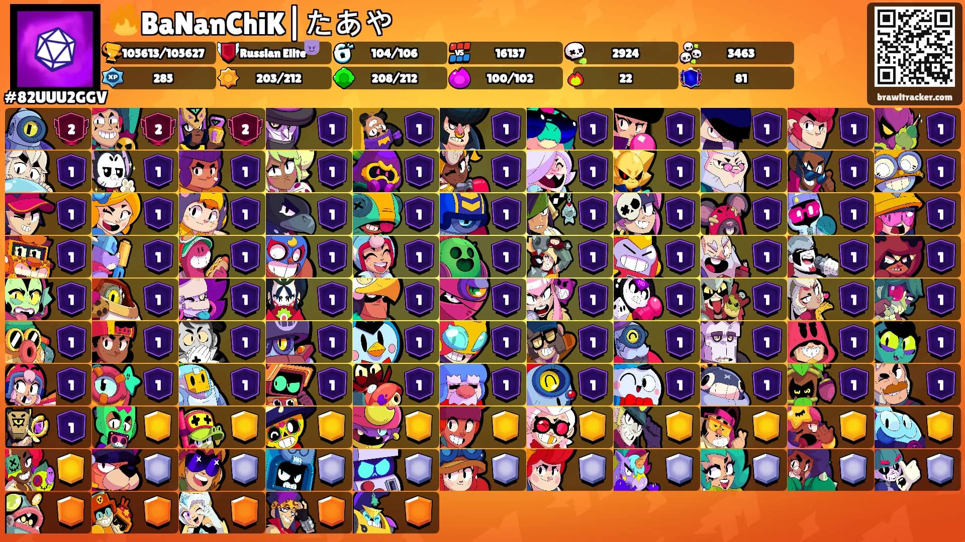 🔥BaNanChiK|たあや's Ranks