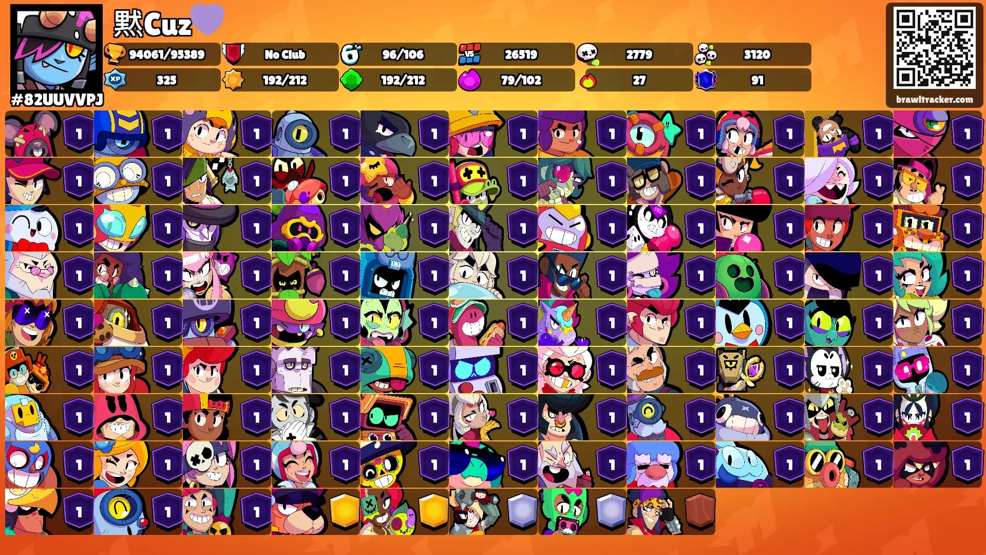 黙Cuz💜's Ranks