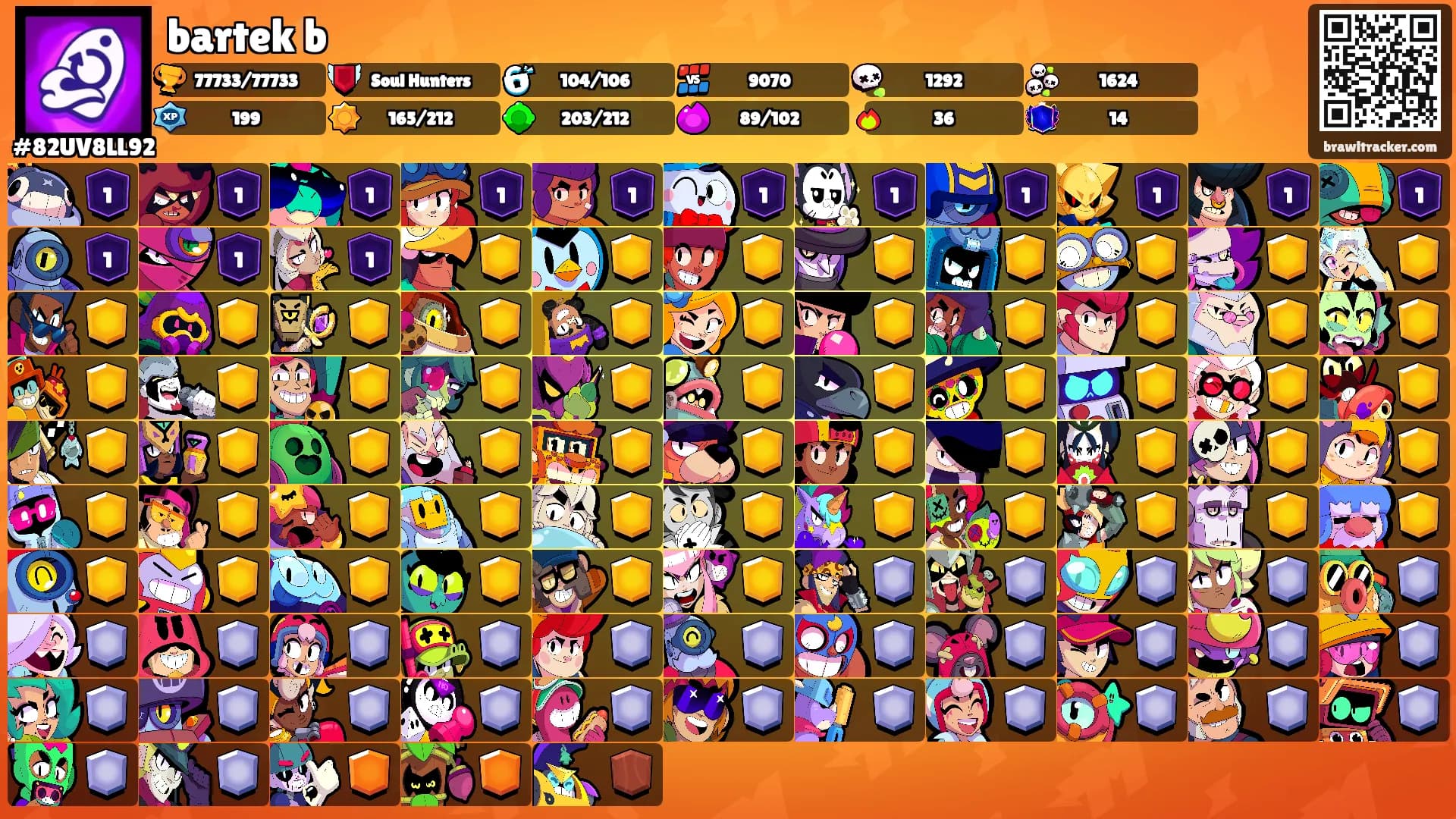 bartek b's Ranks