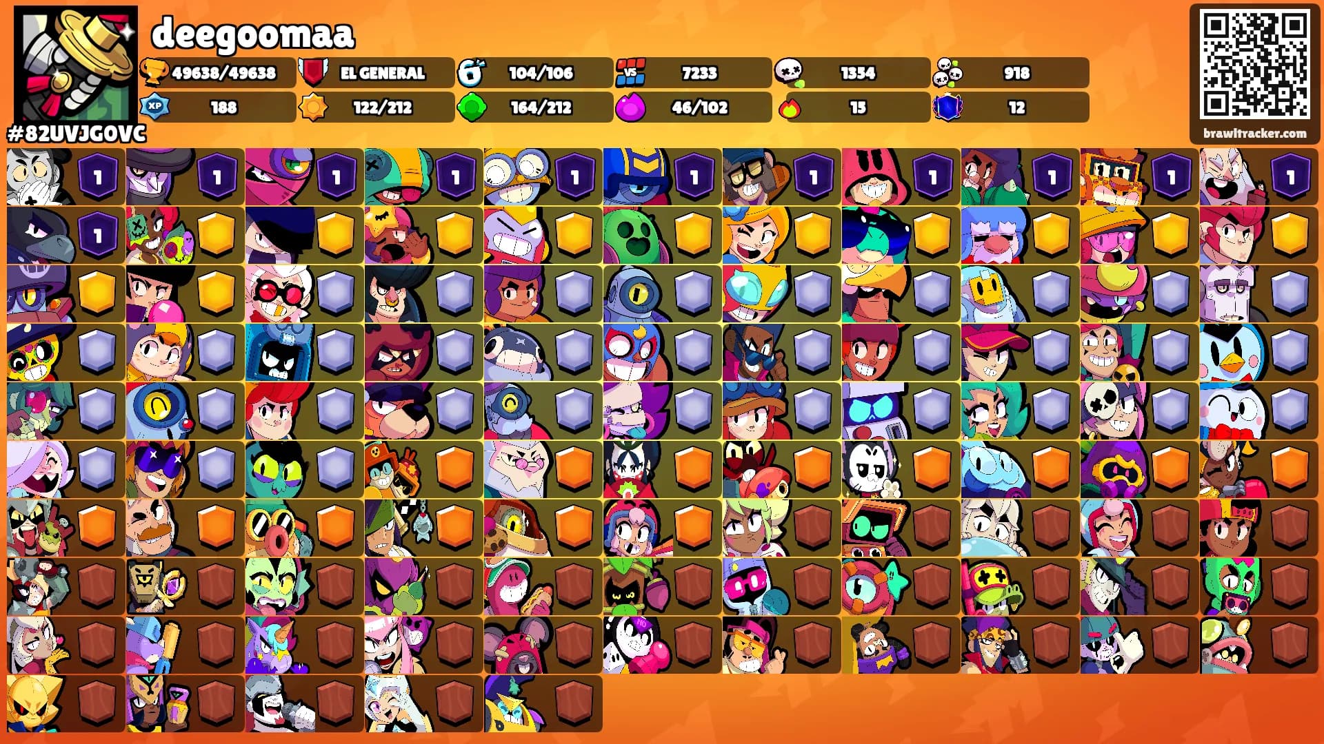 deegoomaa's Ranks