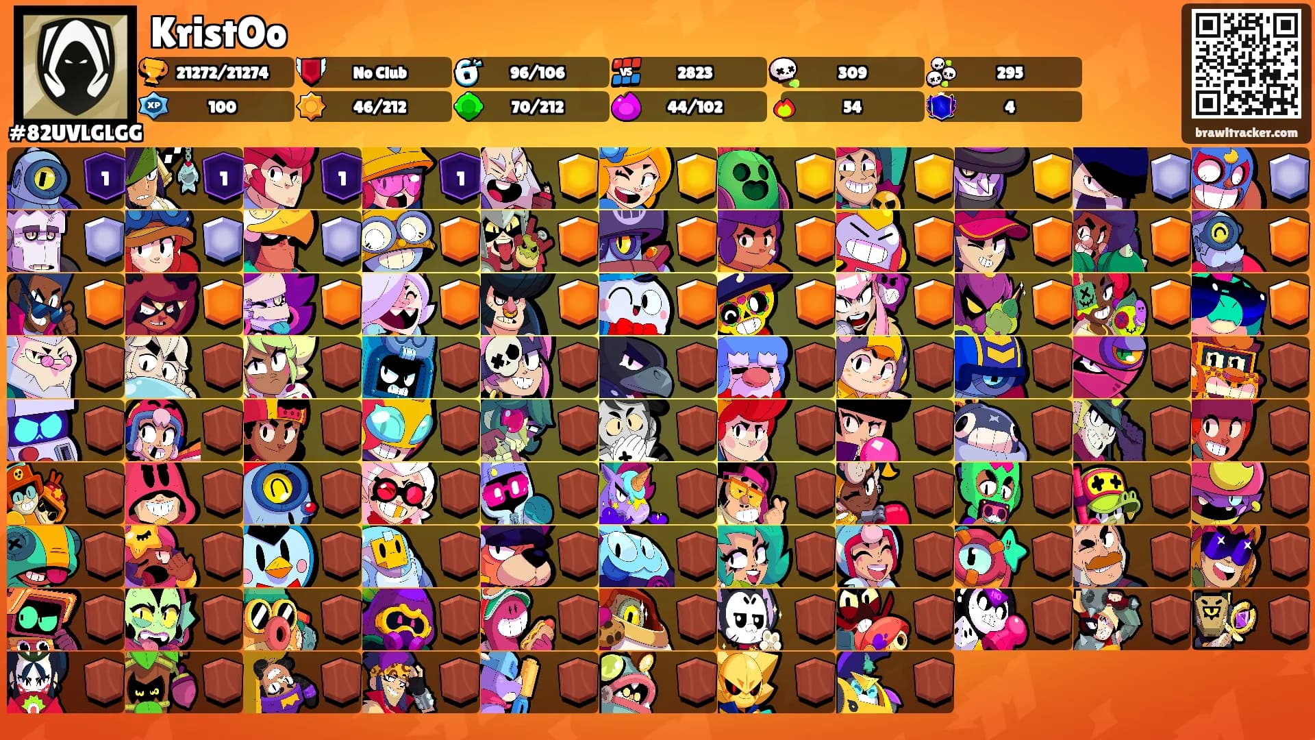 KristOo's Ranks