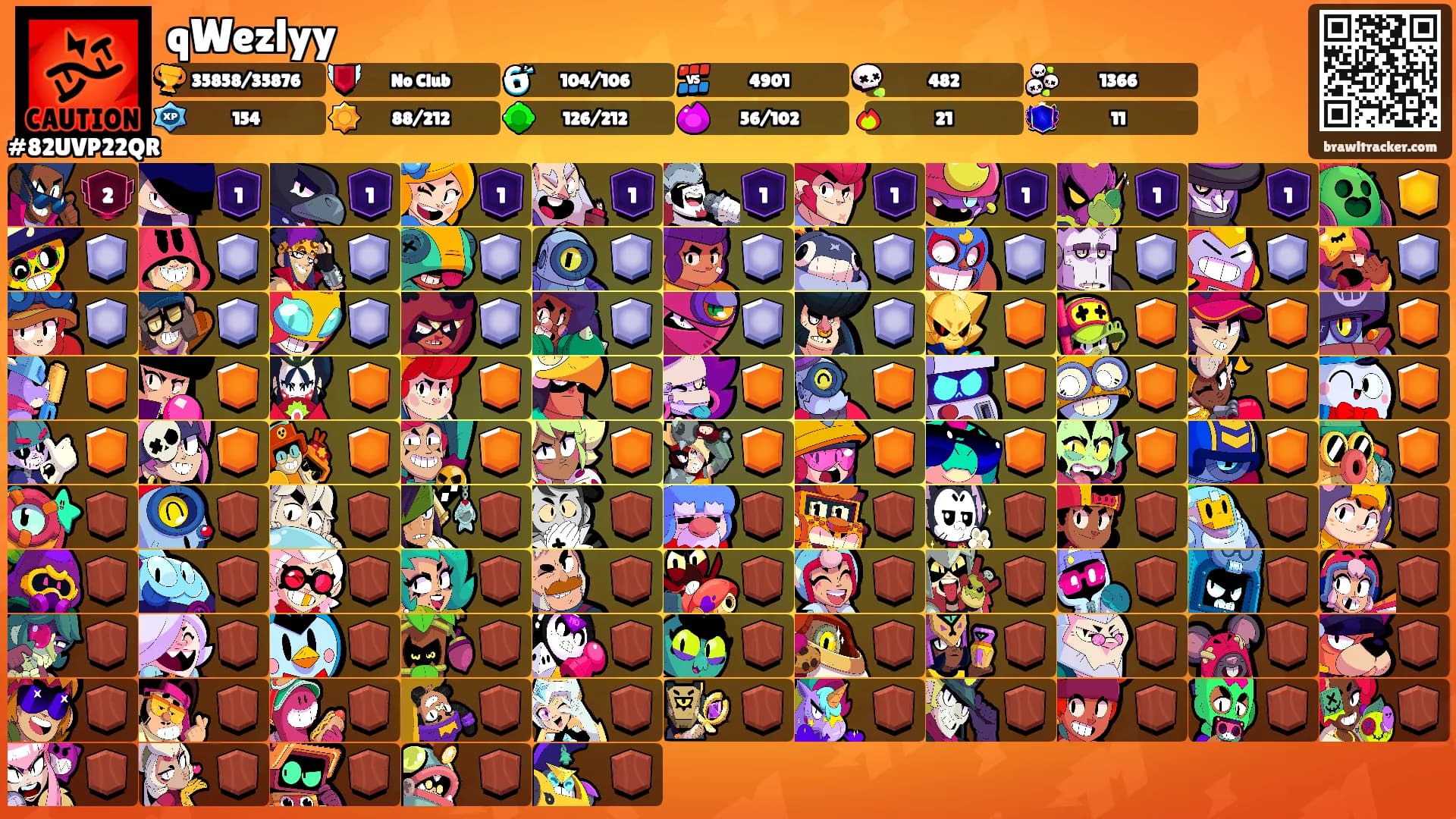qWezlyy's Ranks