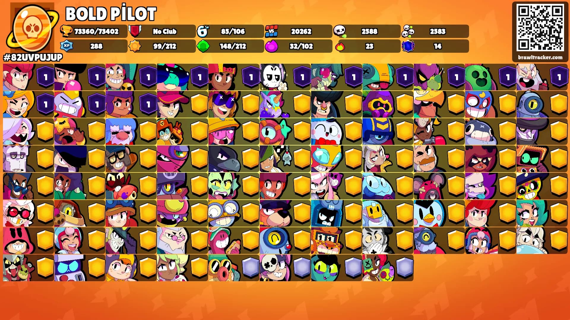 BOLD PİLOT's Ranks