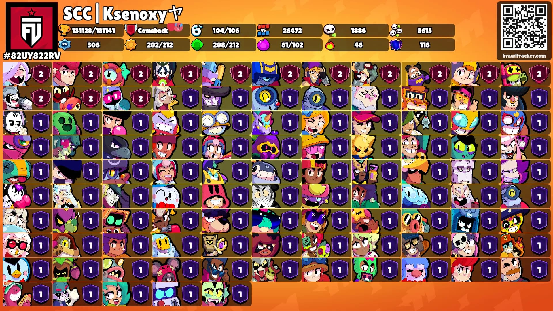 SCC|Ksenoxyヤ's Ranks