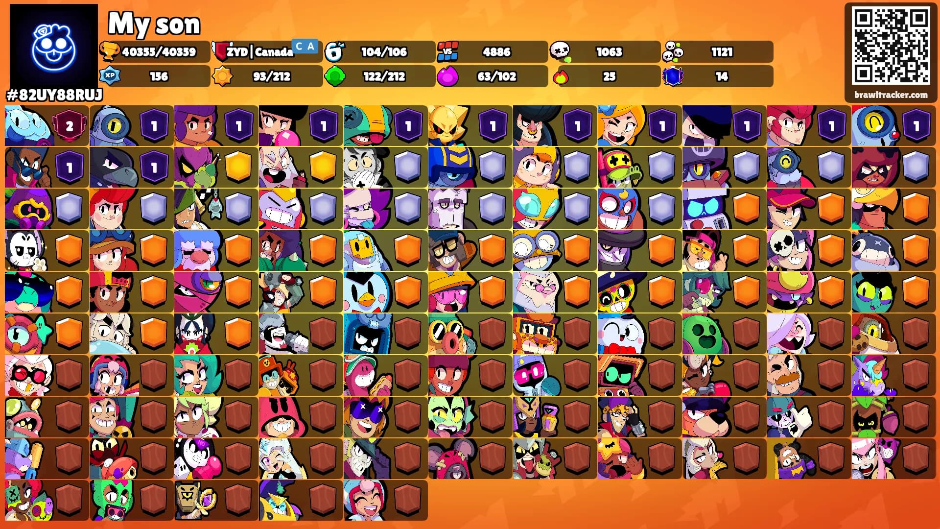 My son's Ranks