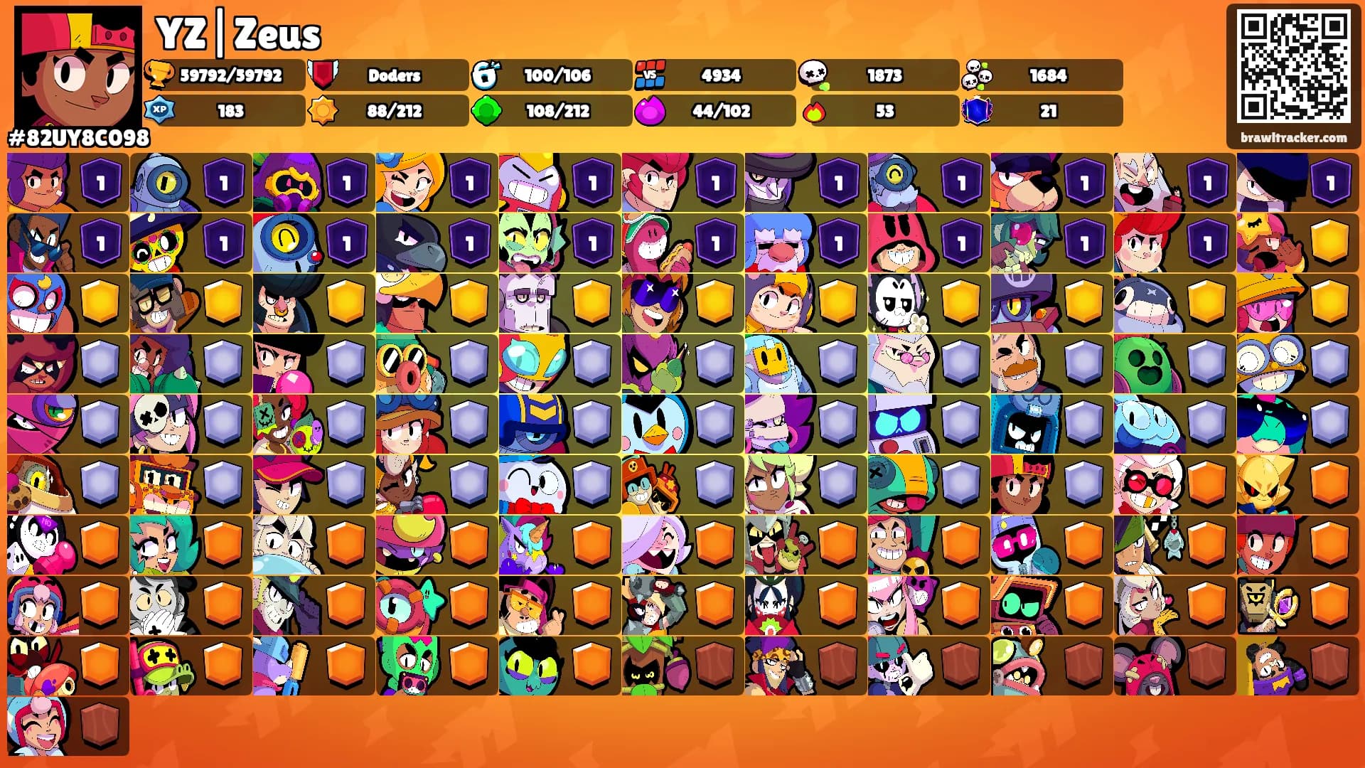 YZ|Zeus's Ranks