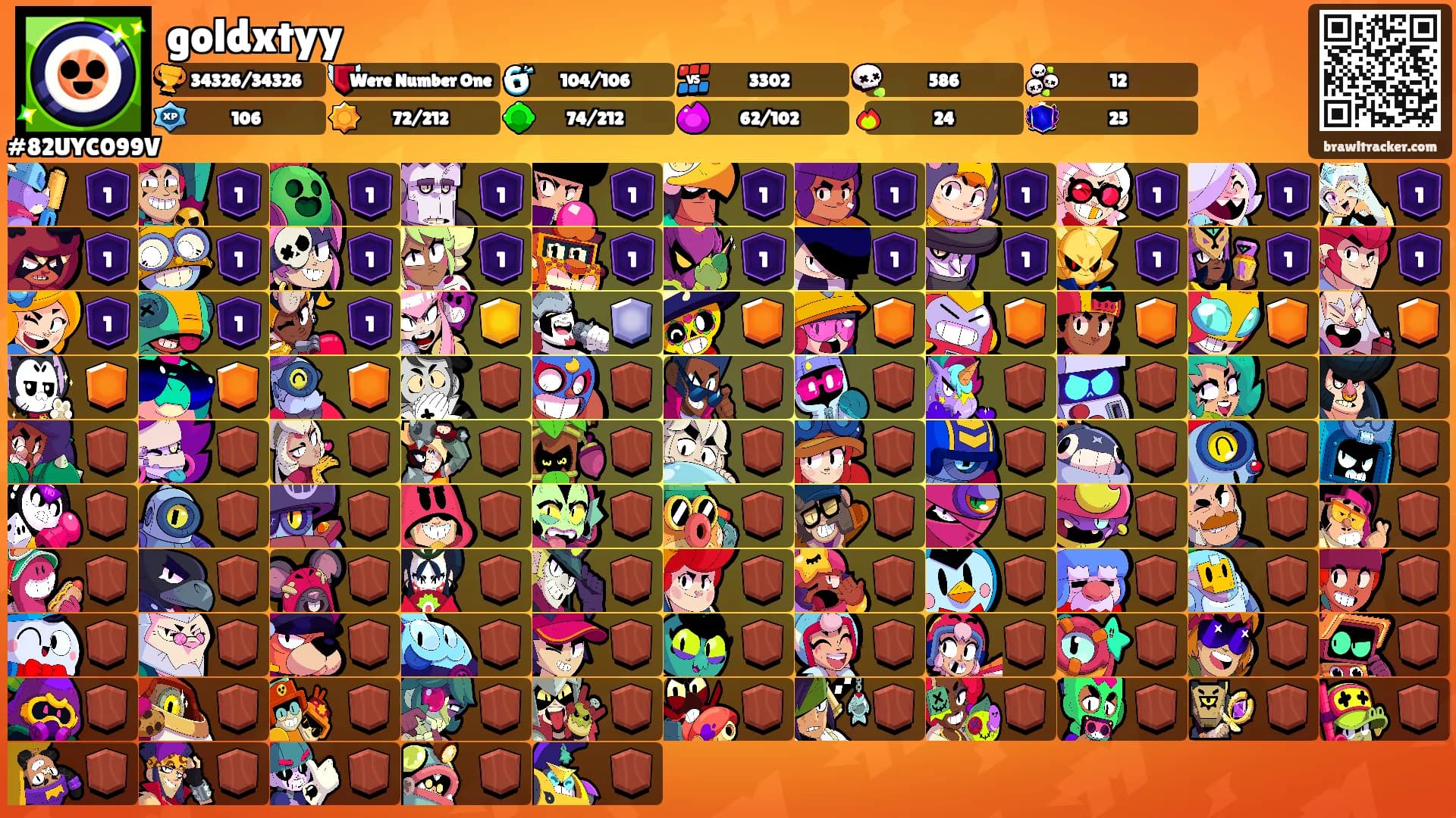 goldxtyy's Ranks