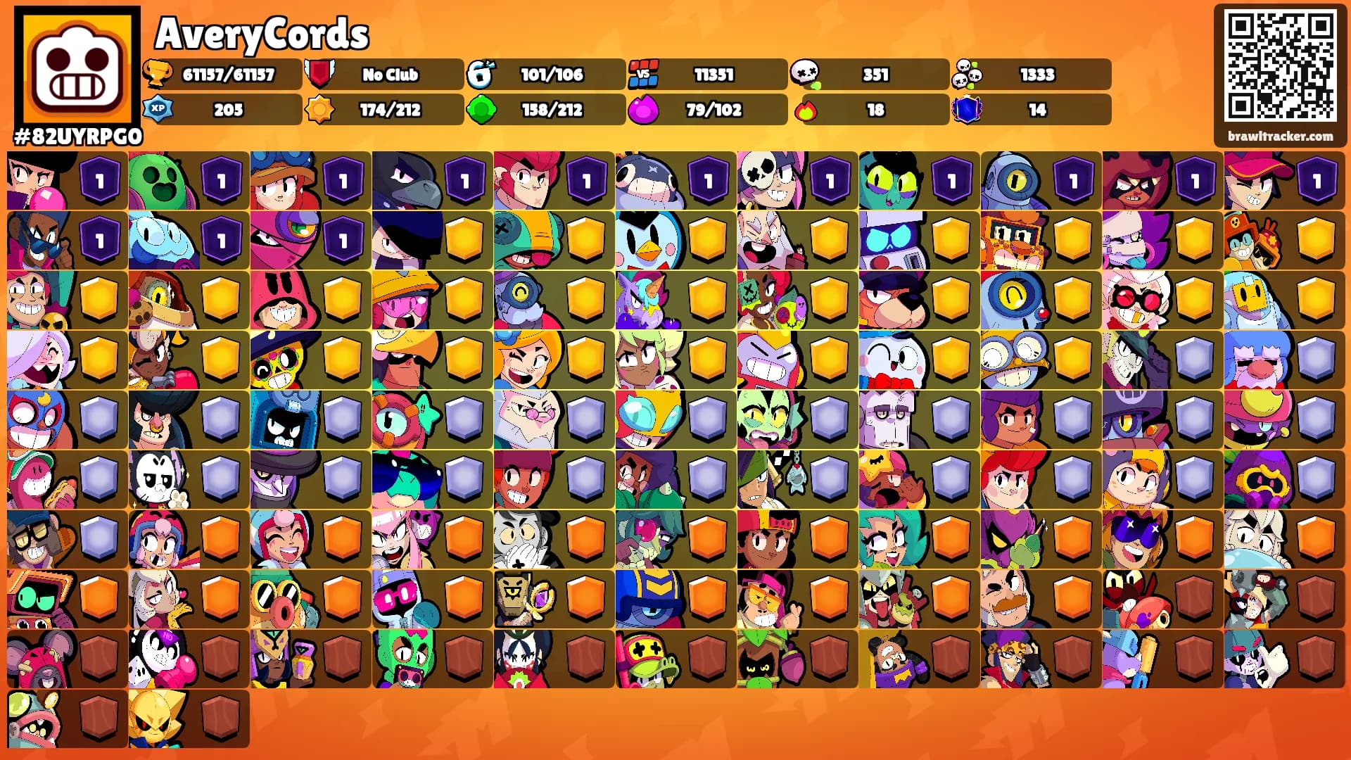 AveryCords's Ranks