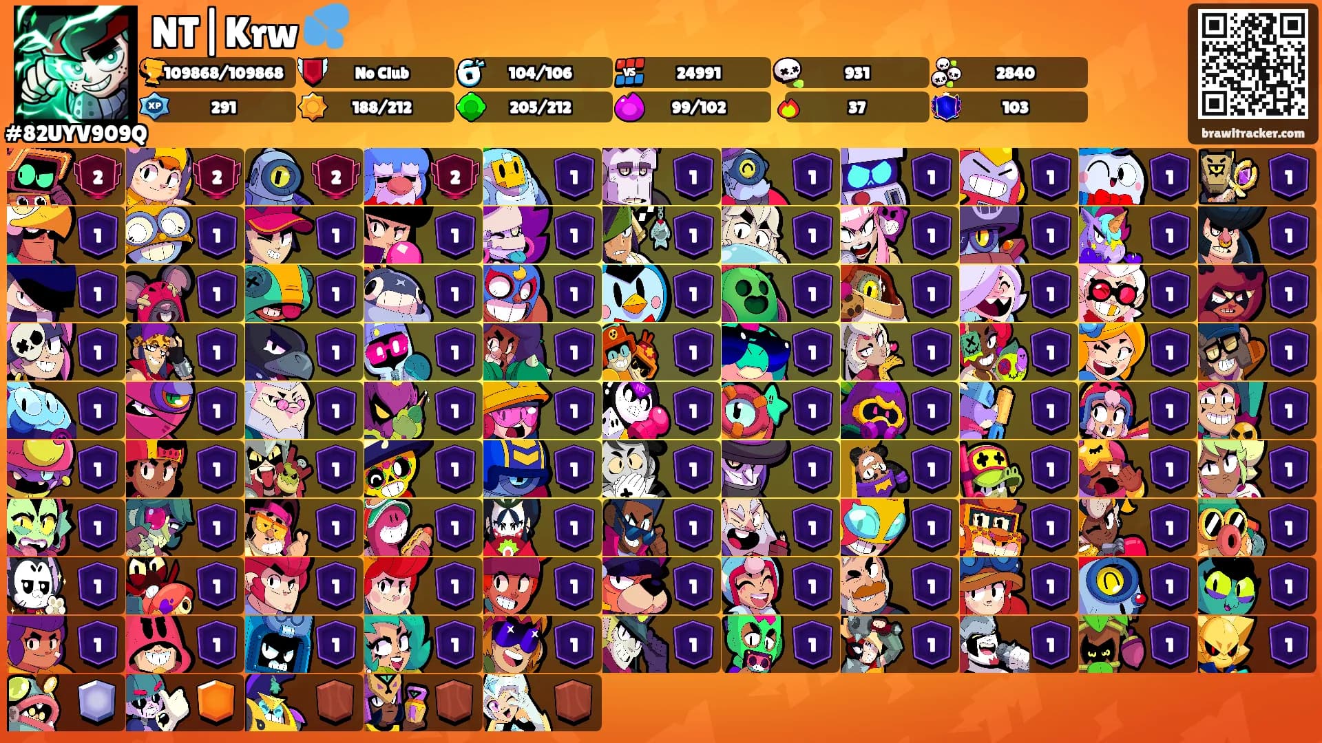 NT|Krw 💦's Ranks