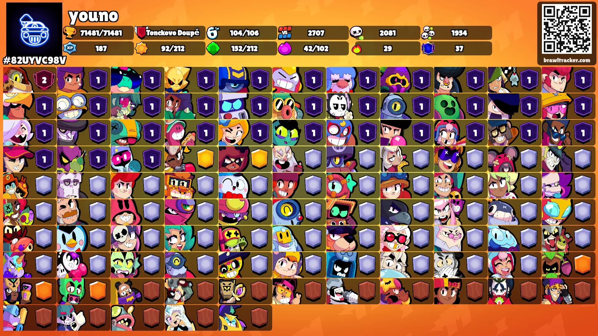 youno's Ranks