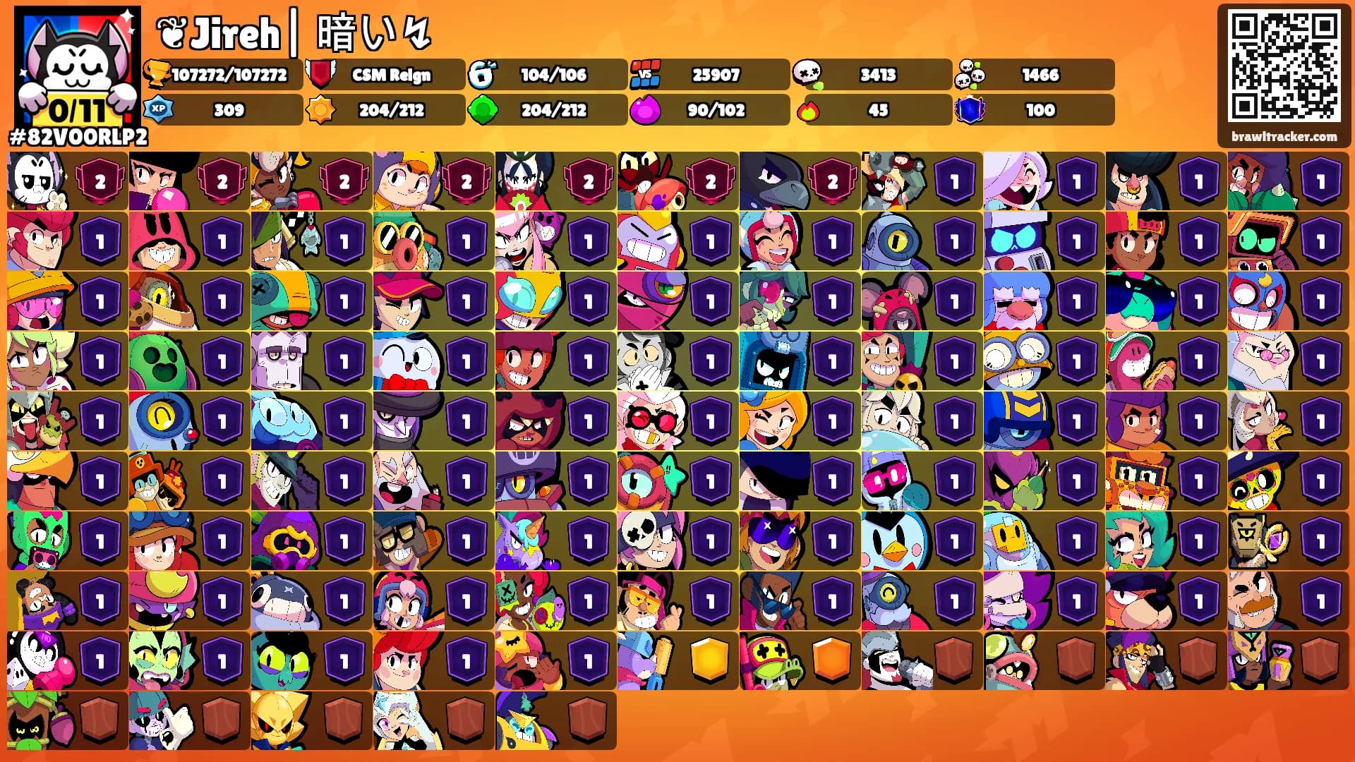 ❦Jireh| 暗い↯'s Ranks
