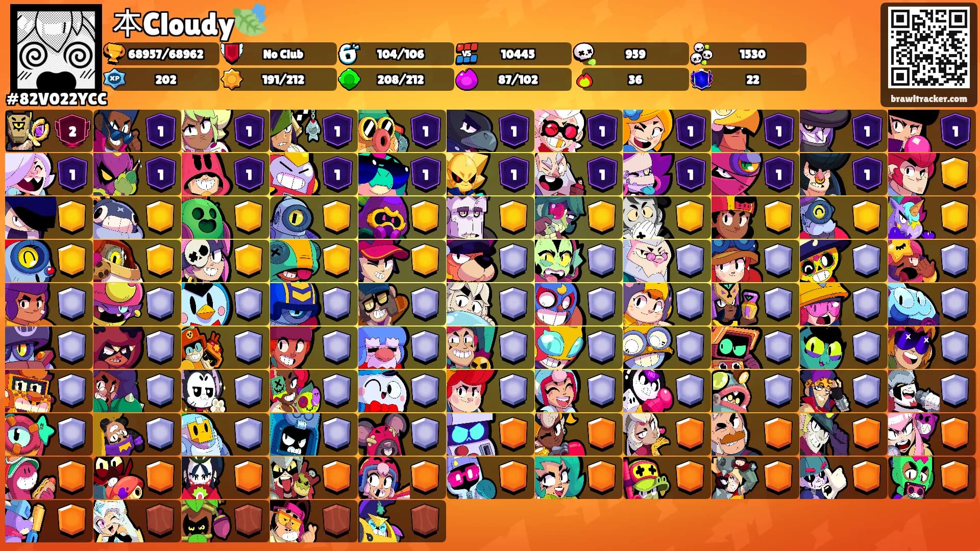 本Cloudy🍃's Ranks