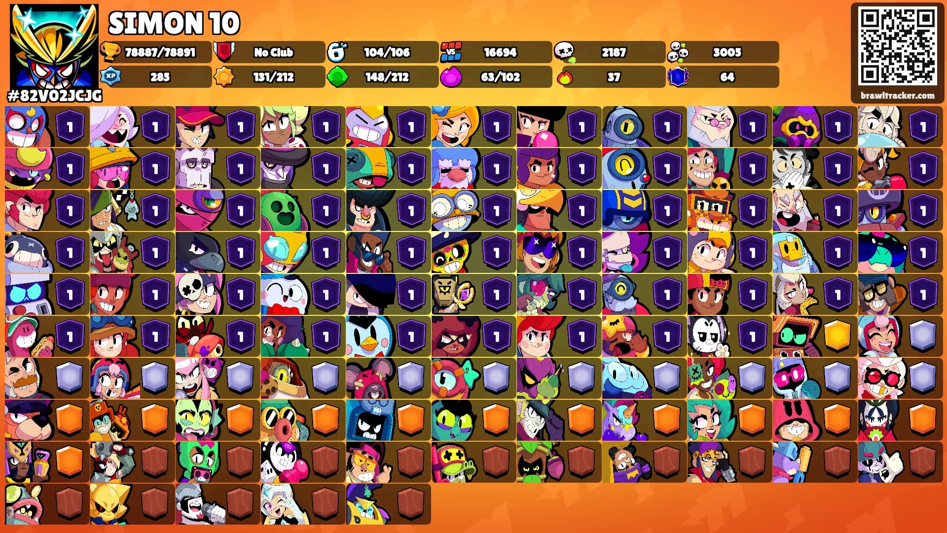 SIMON 10's Ranks