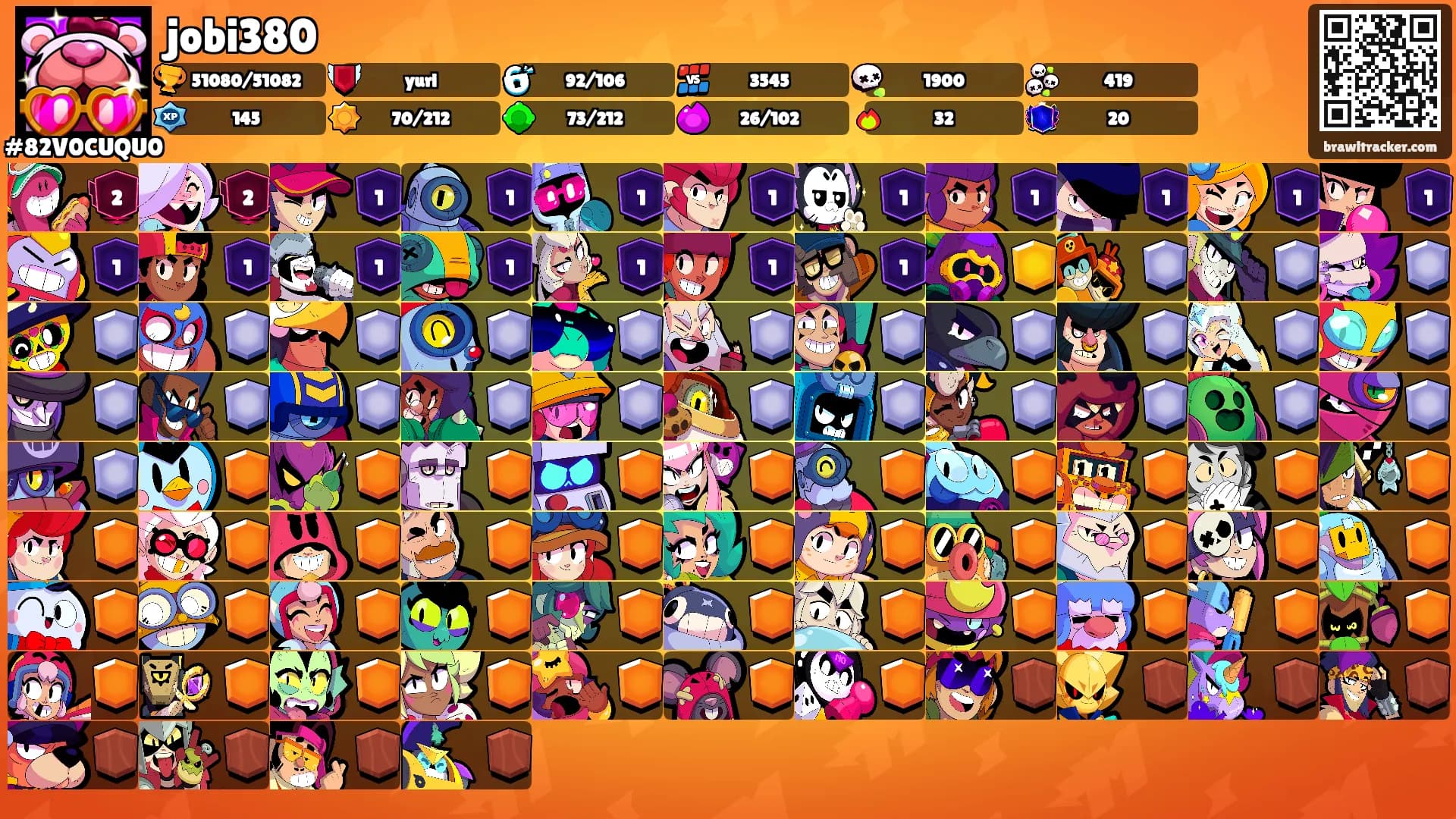 jobi380's Ranks