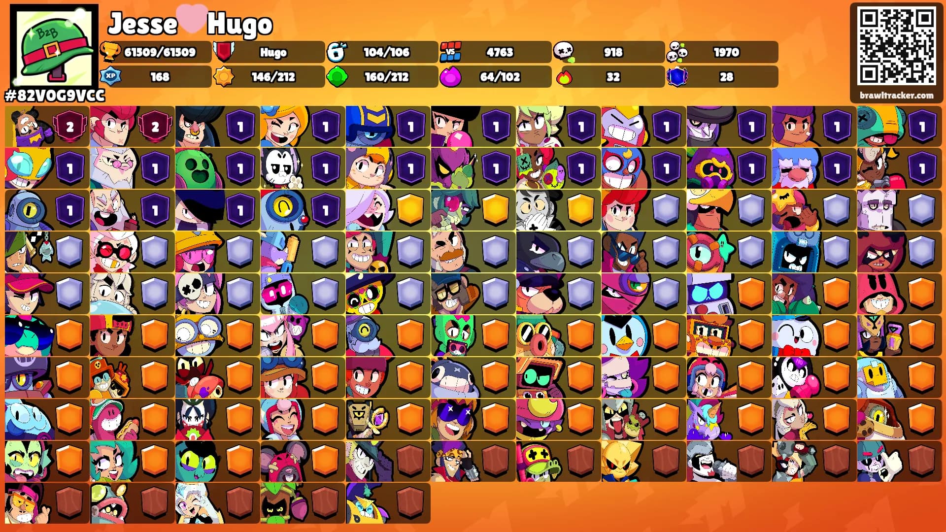 Jesse🩷Hugo's Ranks