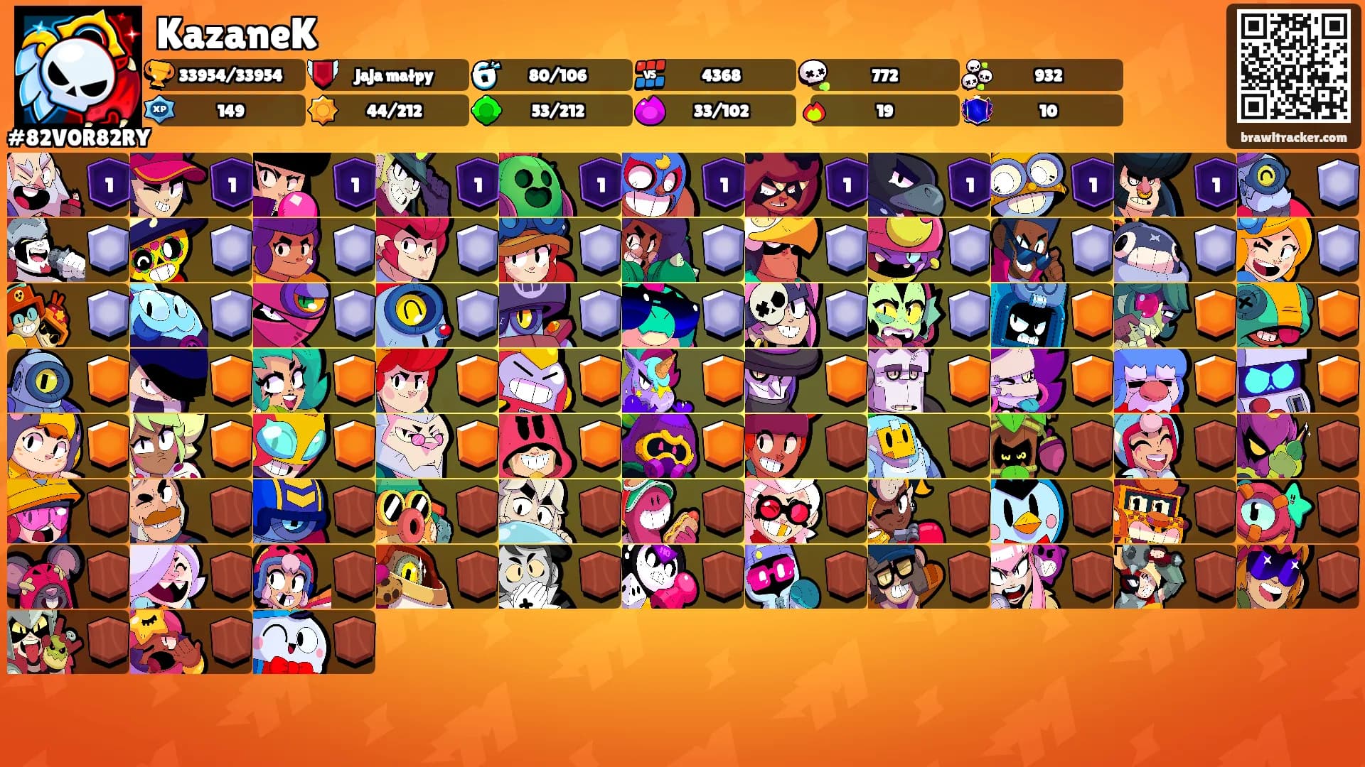KazaneK's Ranks