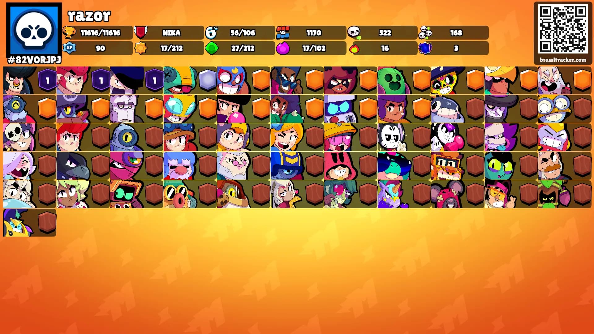 razor's Ranks