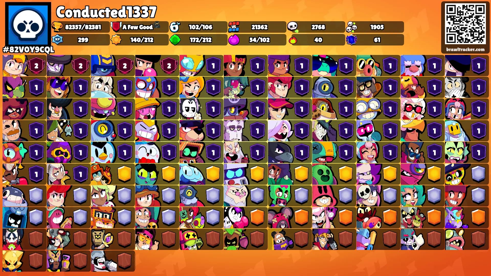 Conducted1337's Ranks