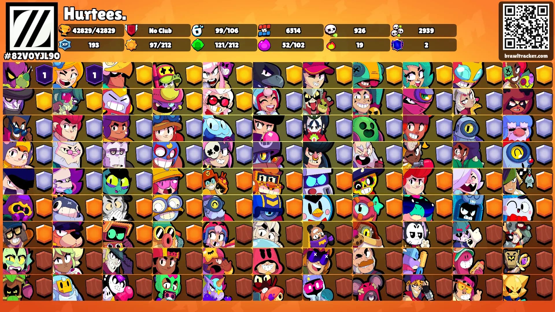 Hurtees.'s Ranks