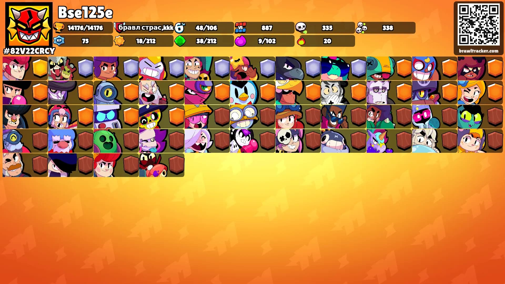 Bse125e's Ranks