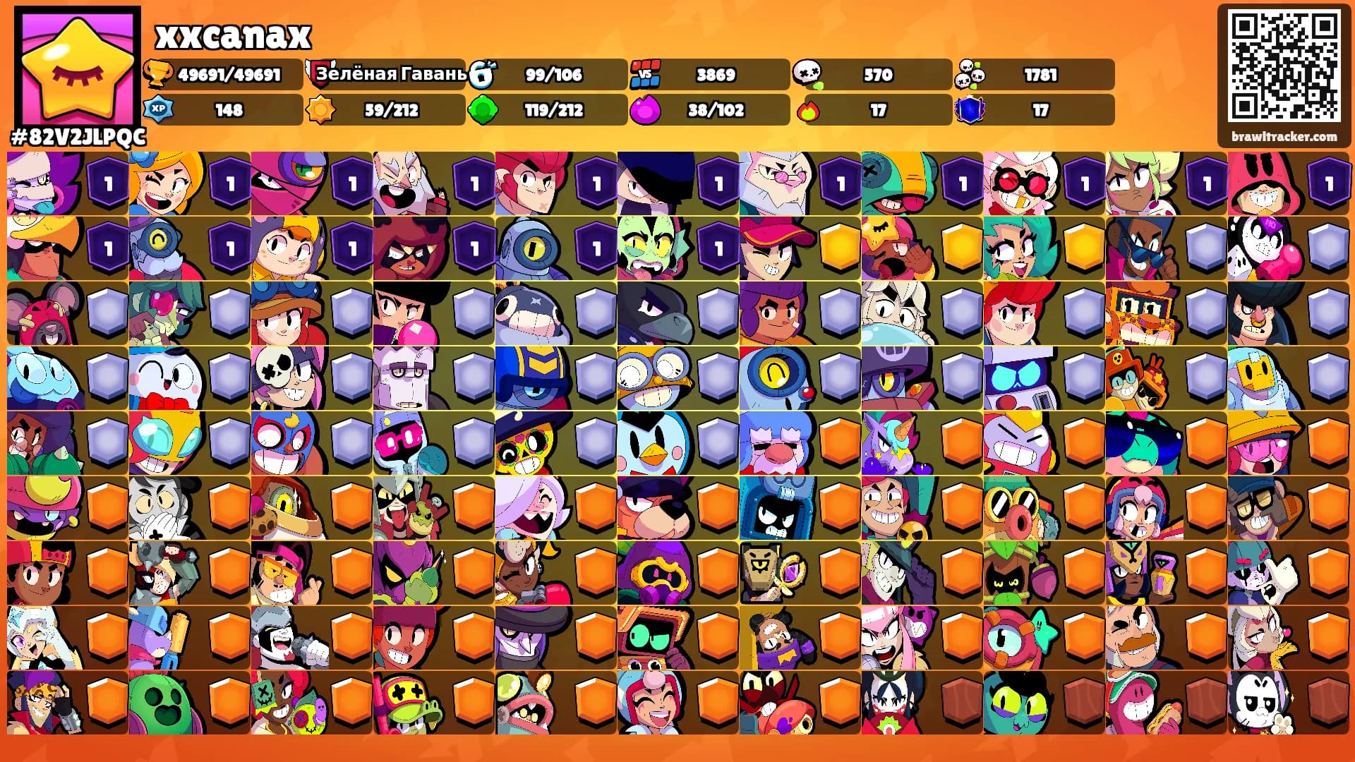 xxcanax's Ranks