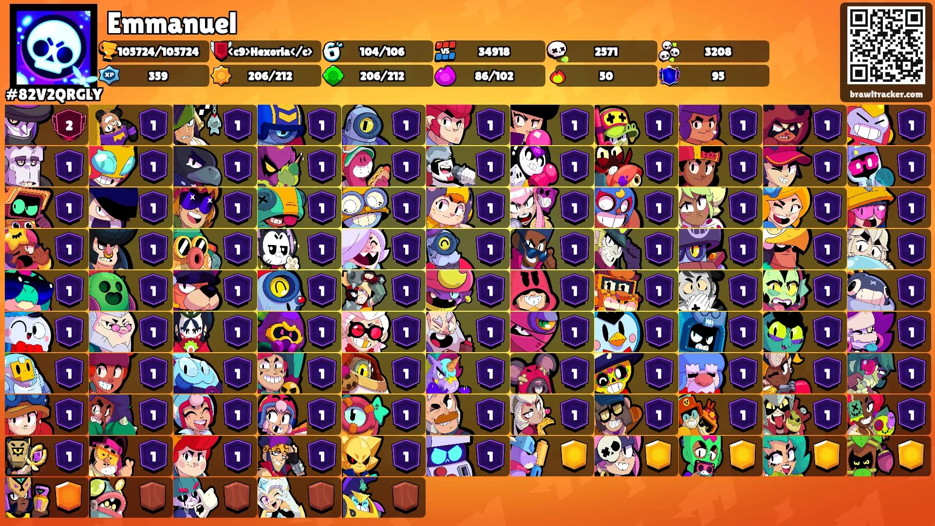 Emmanuel's Ranks