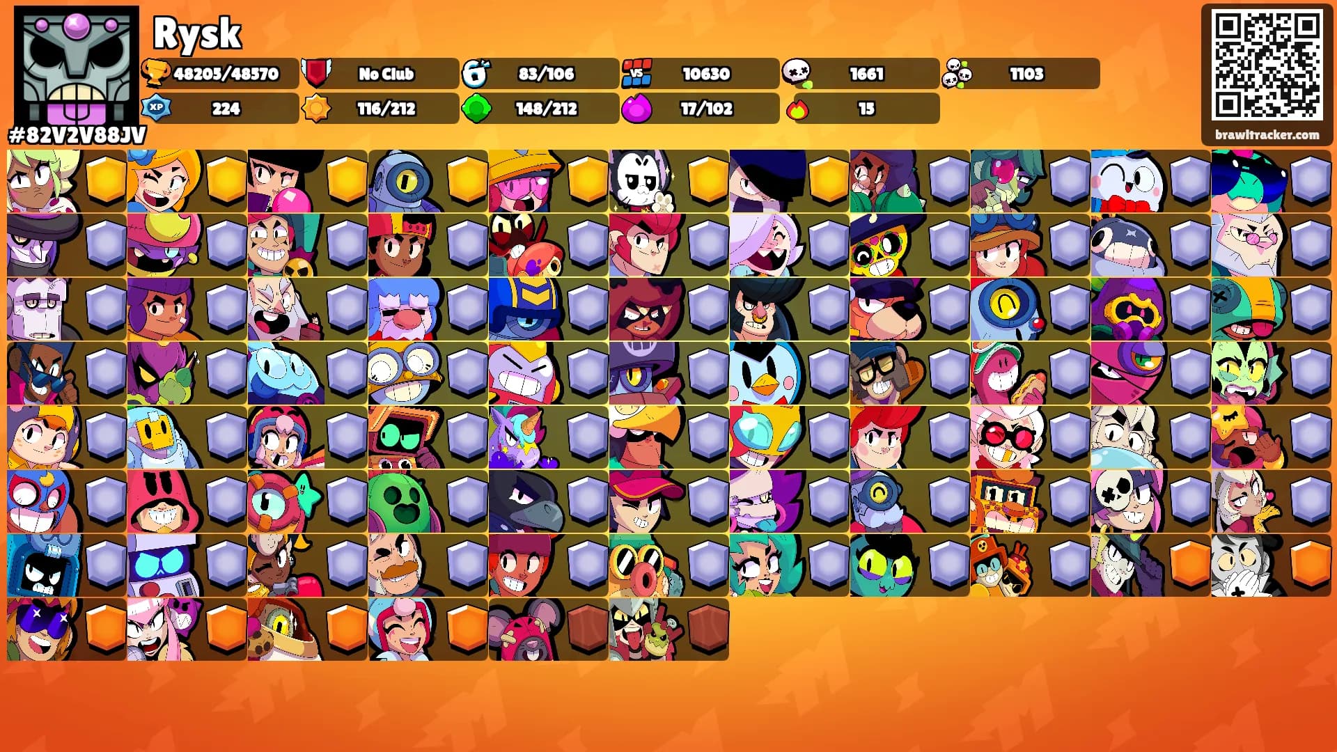 Rysk's Ranks