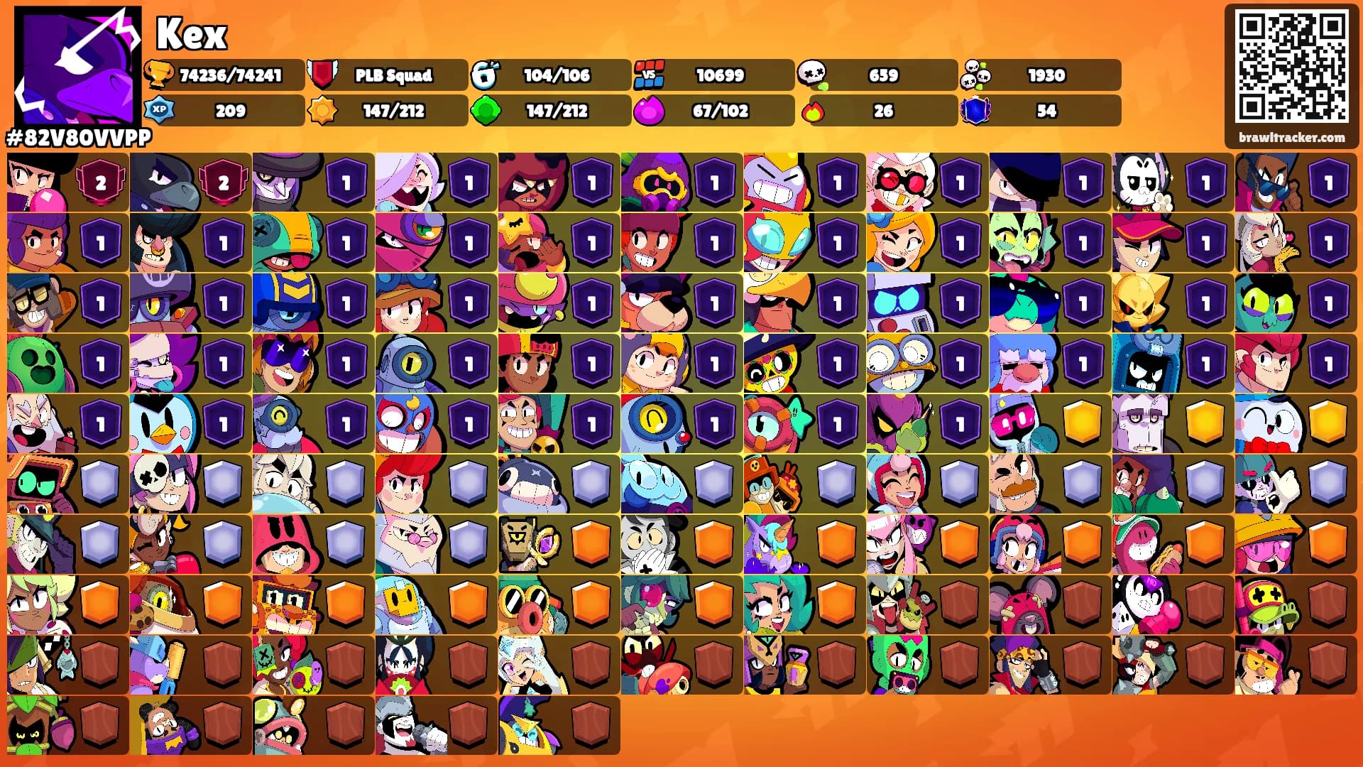Kex's Ranks