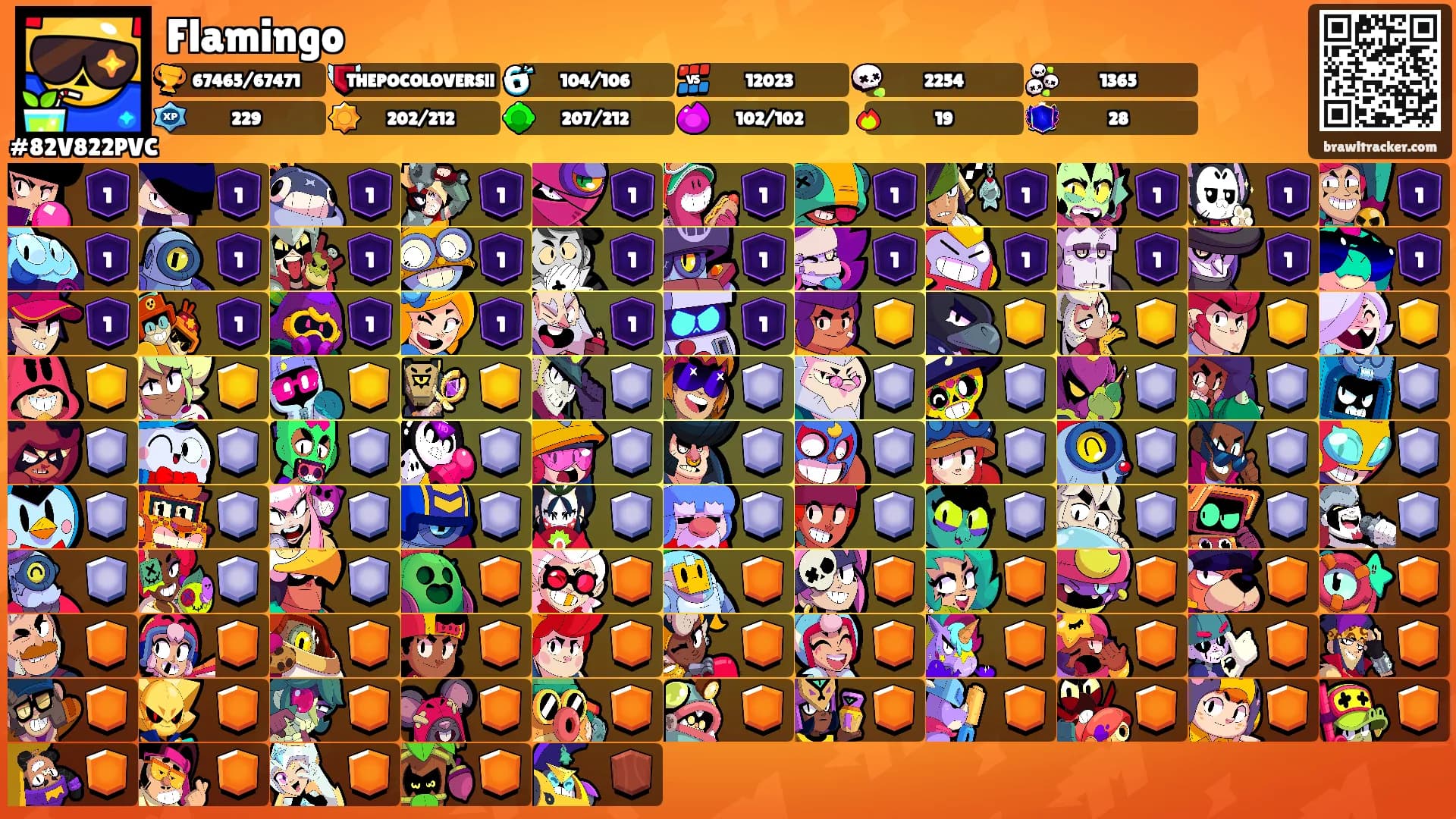 Flamingo's Ranks