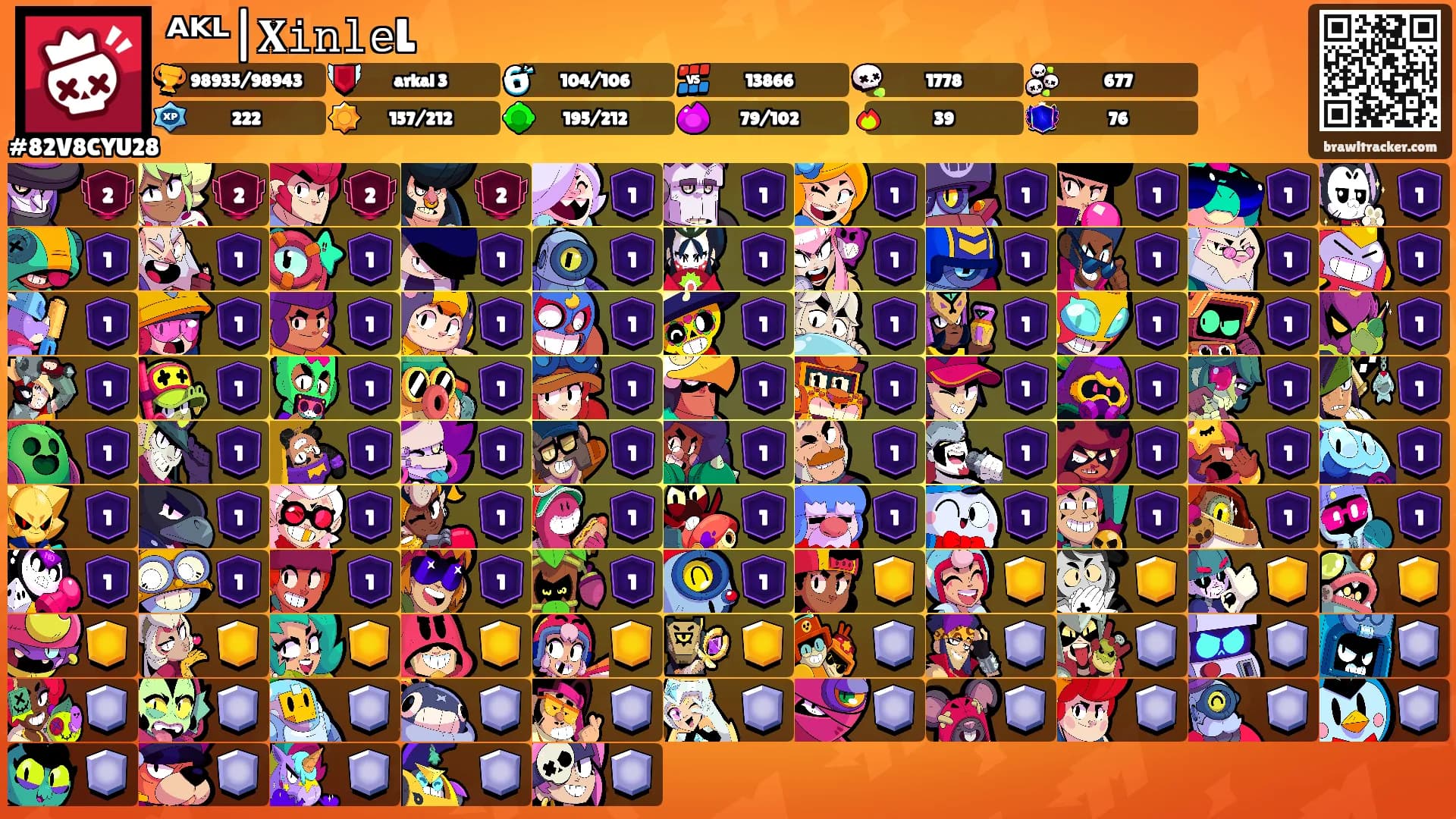 ᴬᴷᴸ|𝐗𝚒𝚗𝚕𝚎L's Ranks