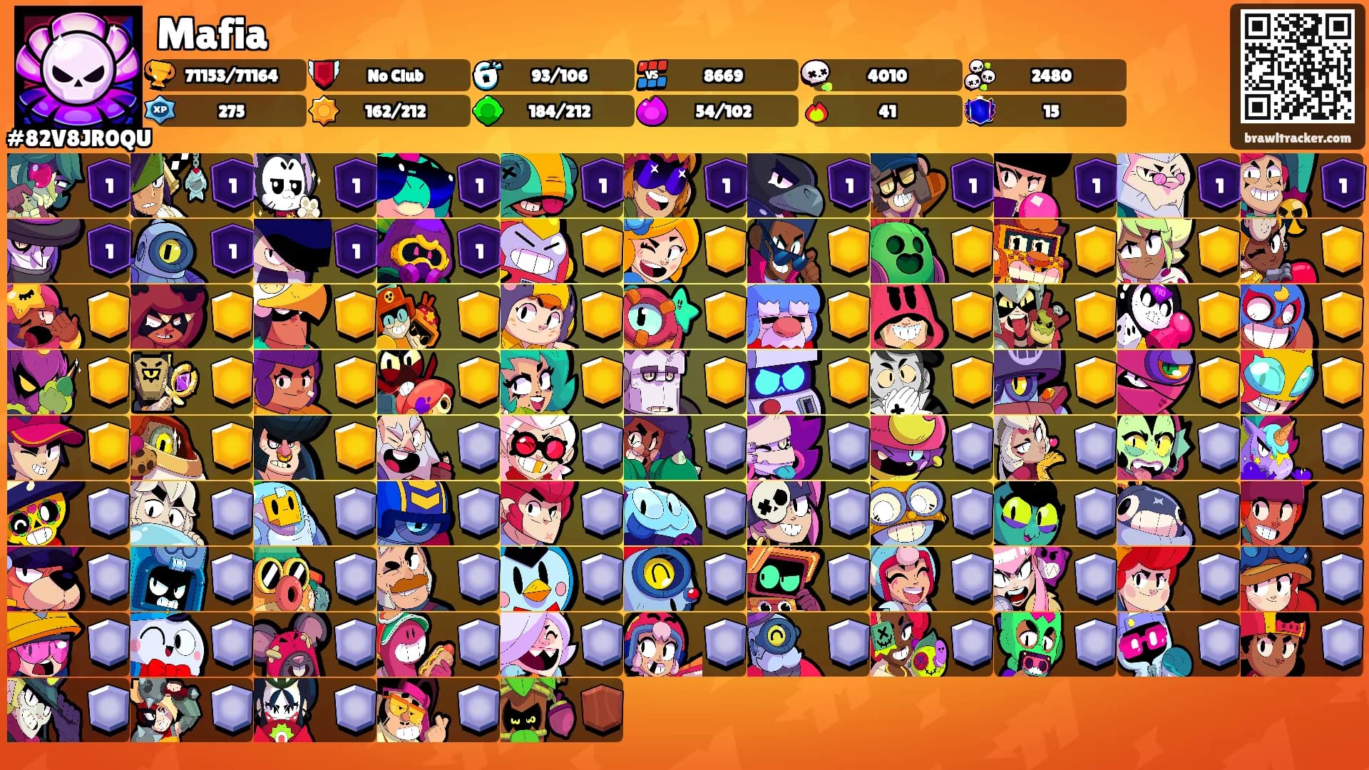 Mafia's Ranks