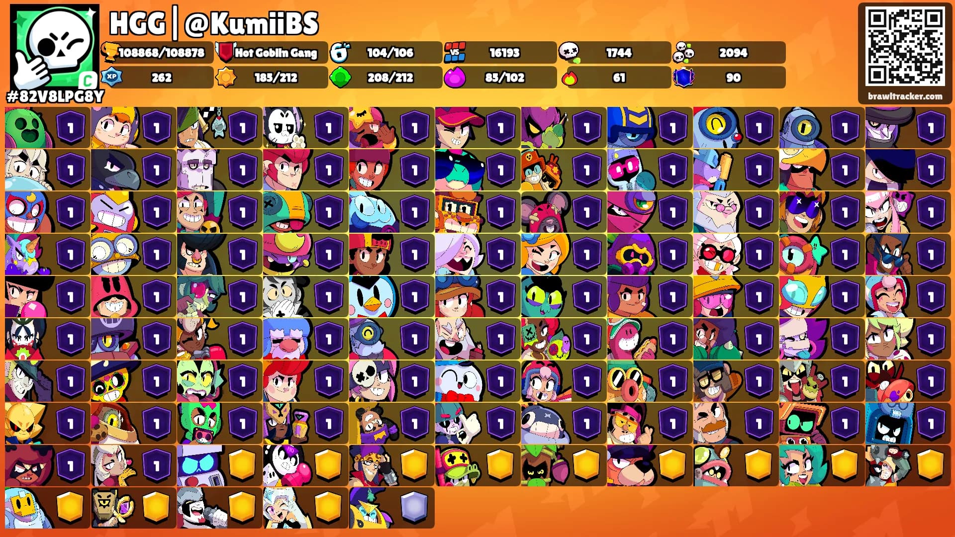 HGG|@KumiiBS's Ranks