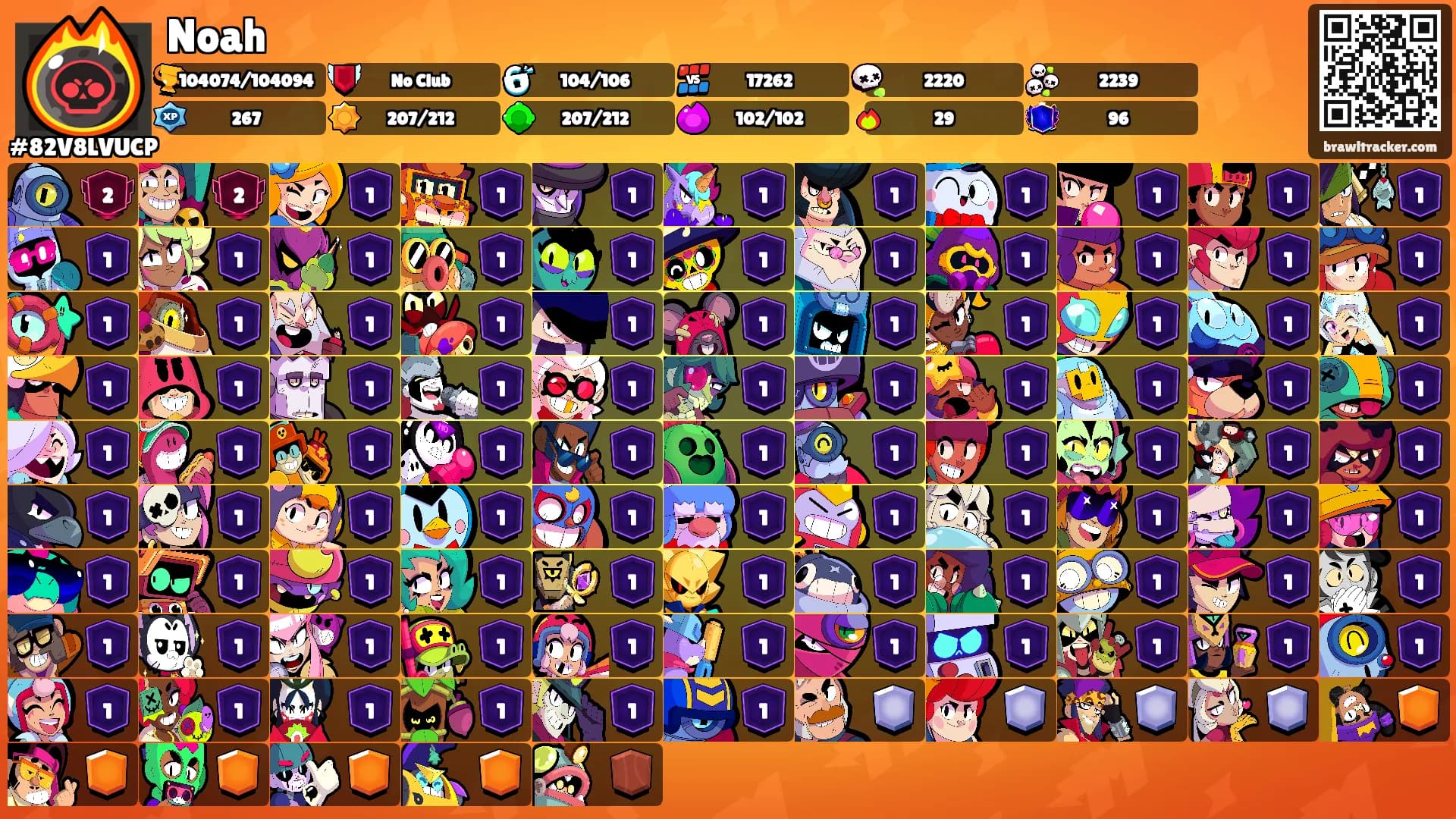 Noah's Ranks