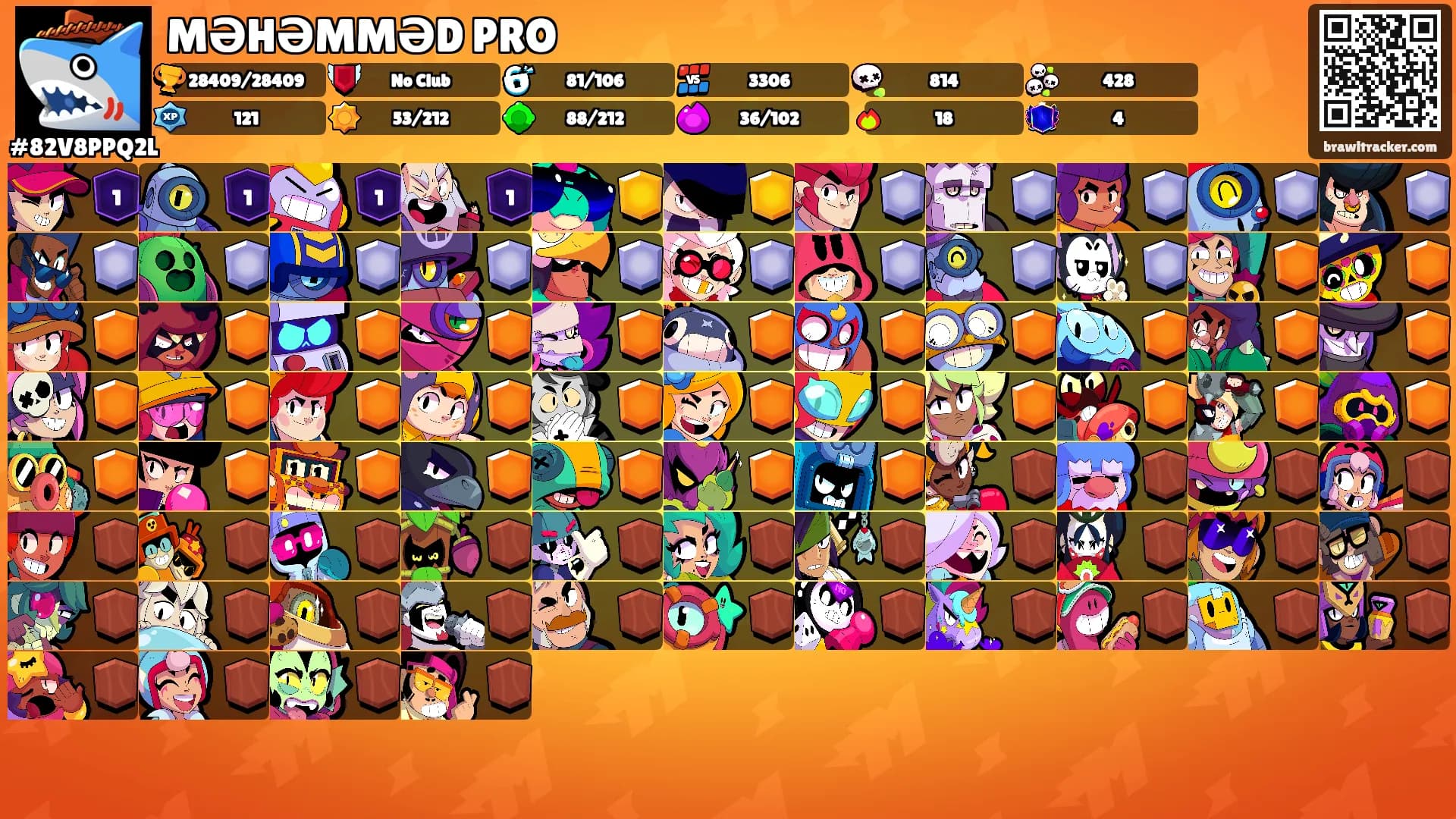 MƏHƏMMƏD PRO's Ranks