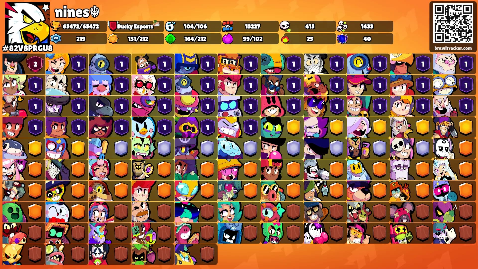 nines☬'s Ranks