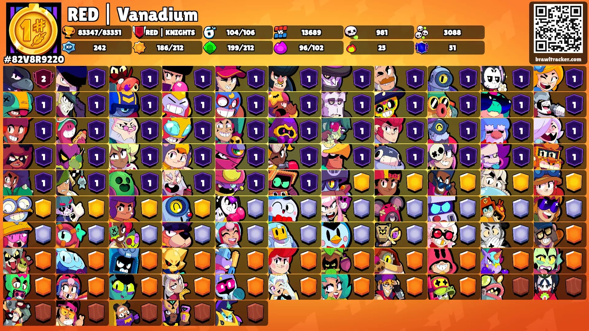 RED | Vanadium's Ranks