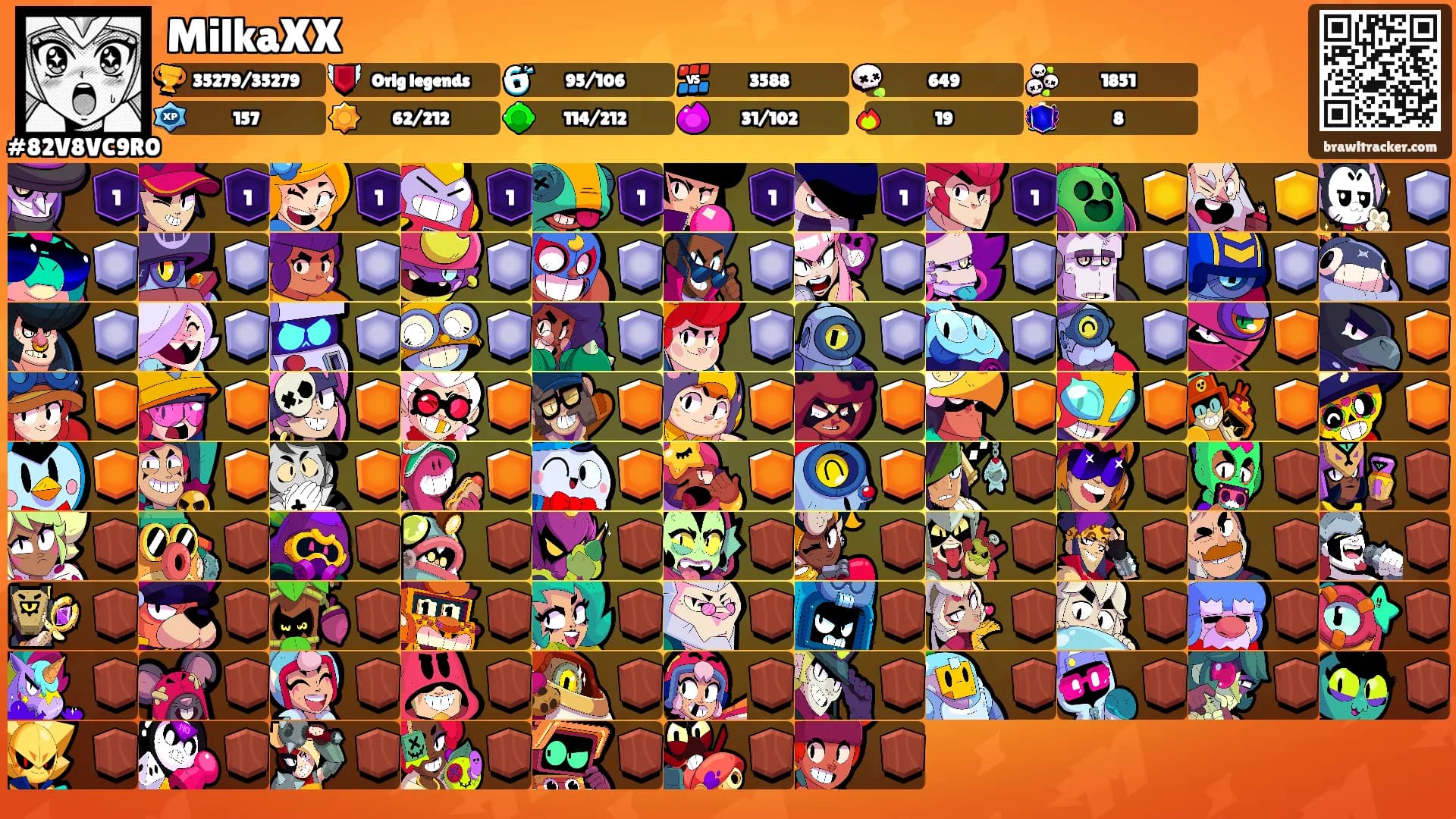 MilkaXX's Ranks