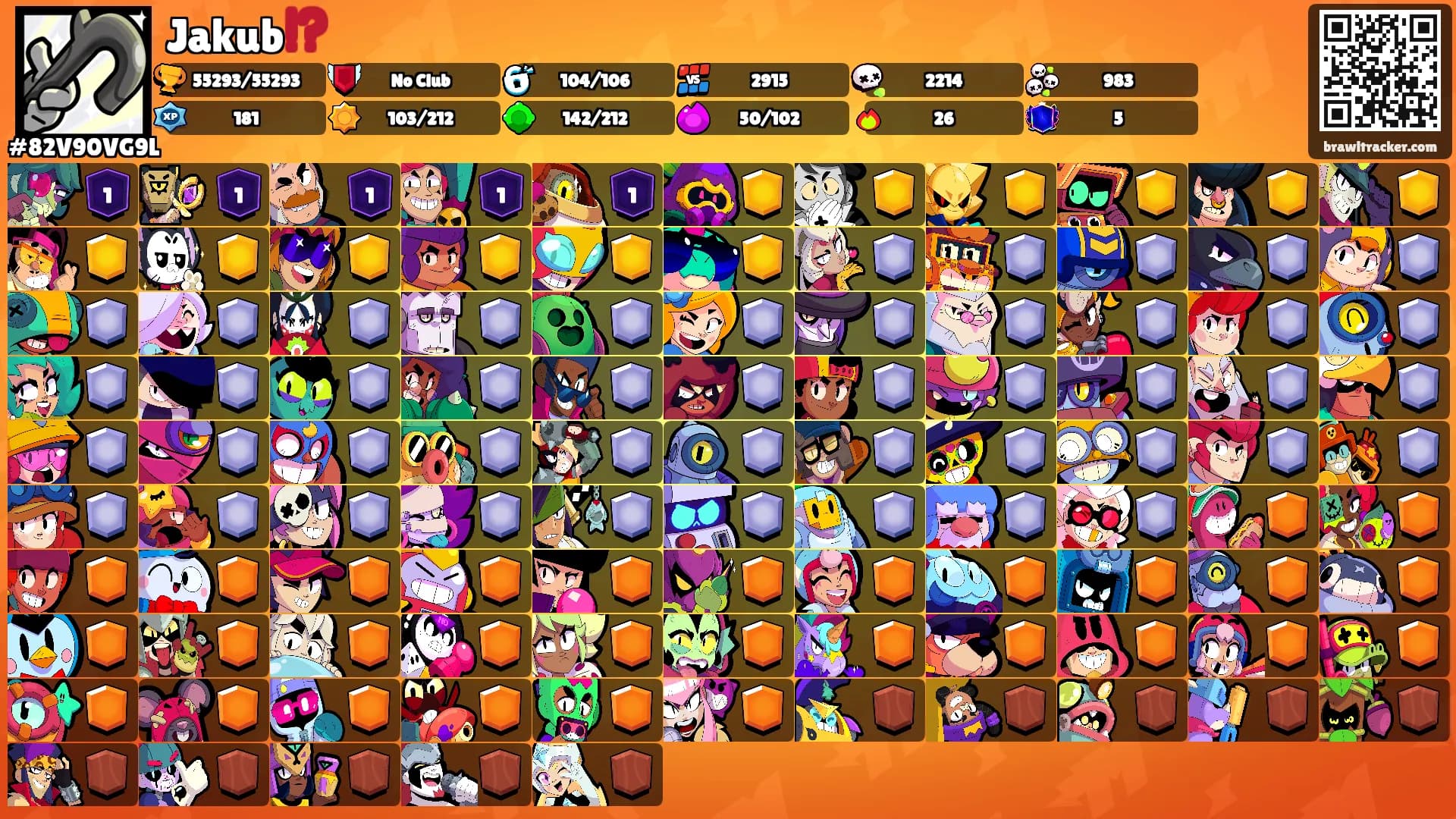 Jakub⁉️'s Ranks