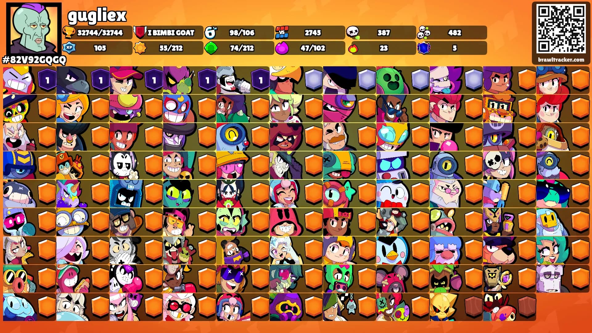 gugliex's Ranks