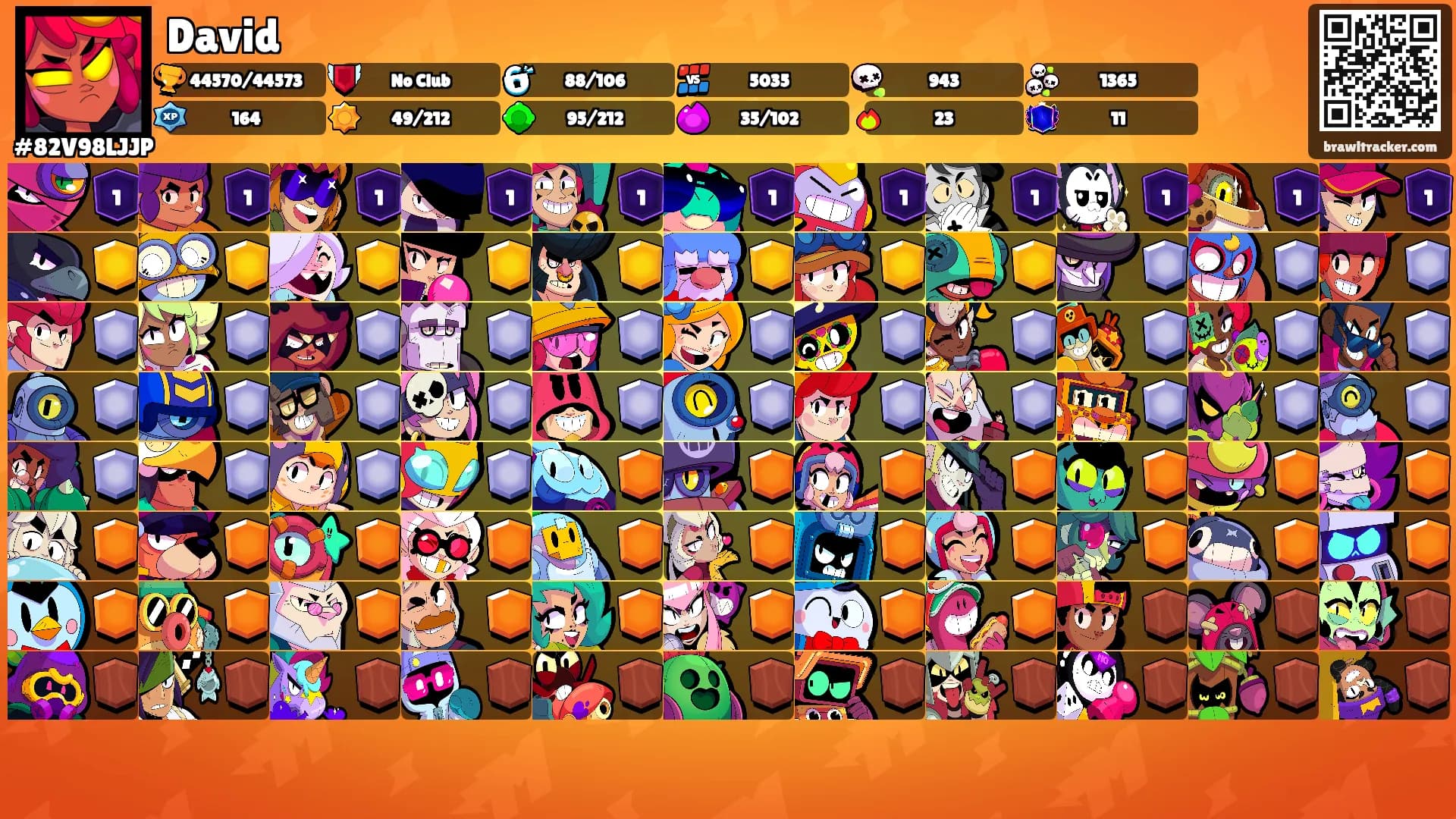 David's Ranks