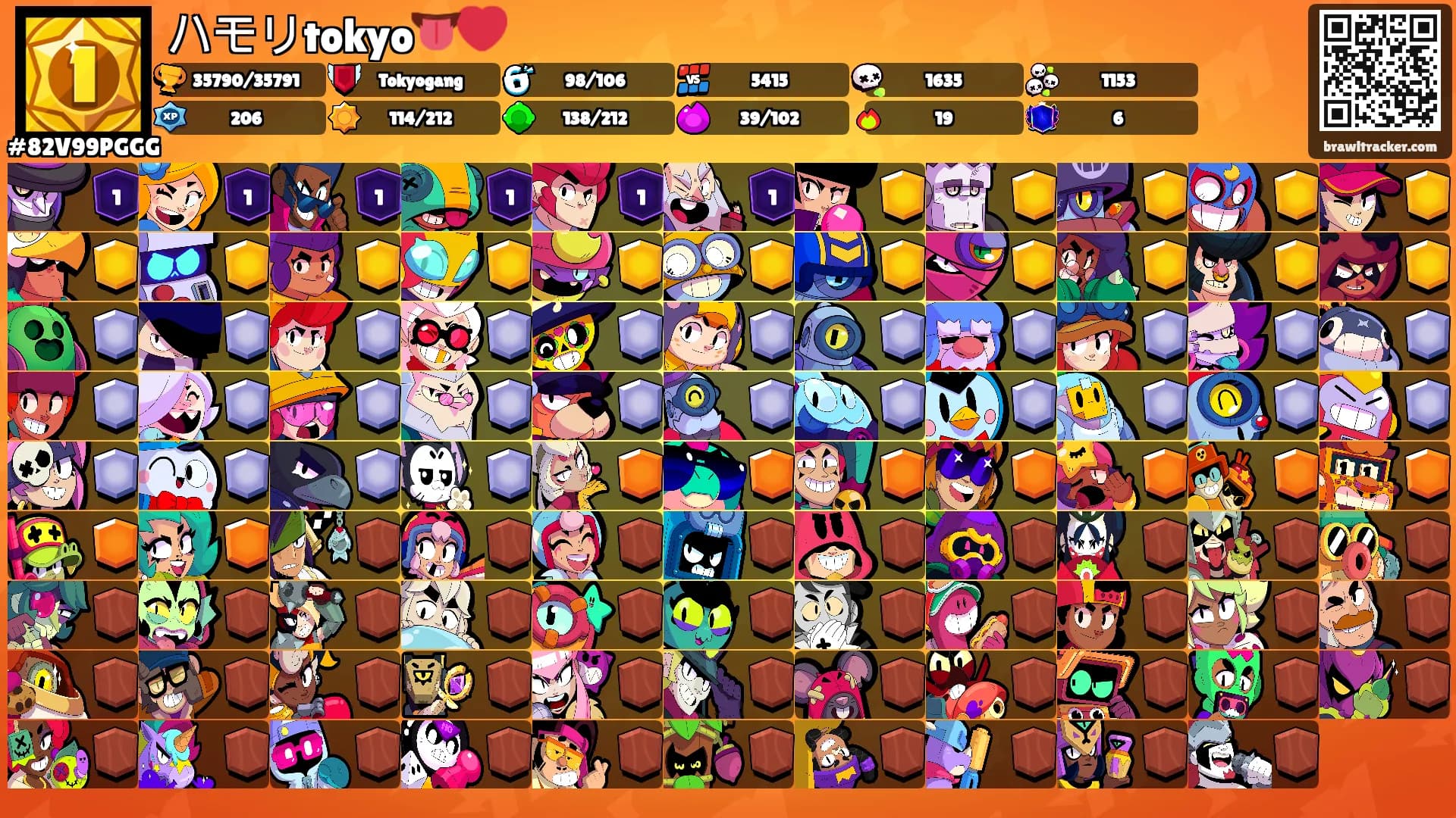 ハモリtokyo👅❤️'s Ranks