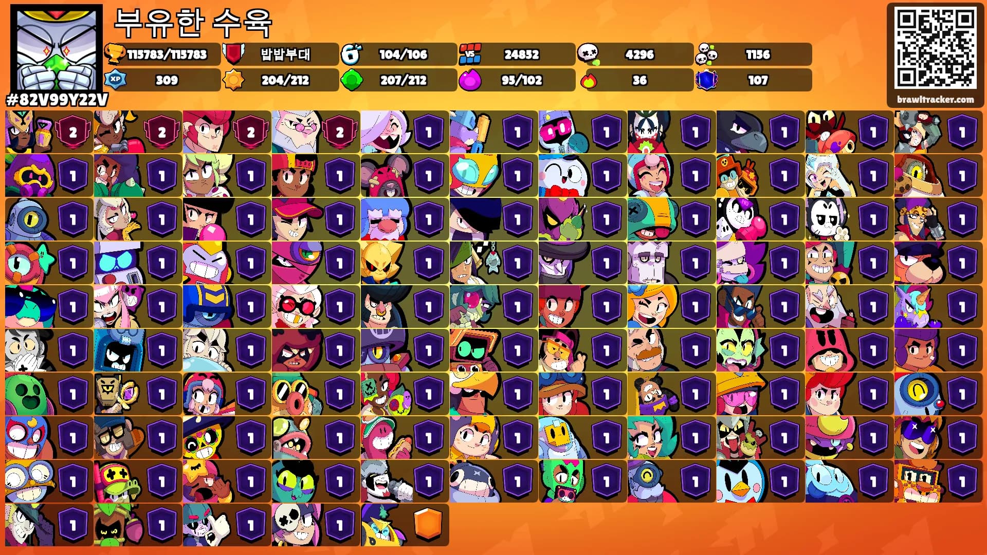 부유한 수육's Ranks