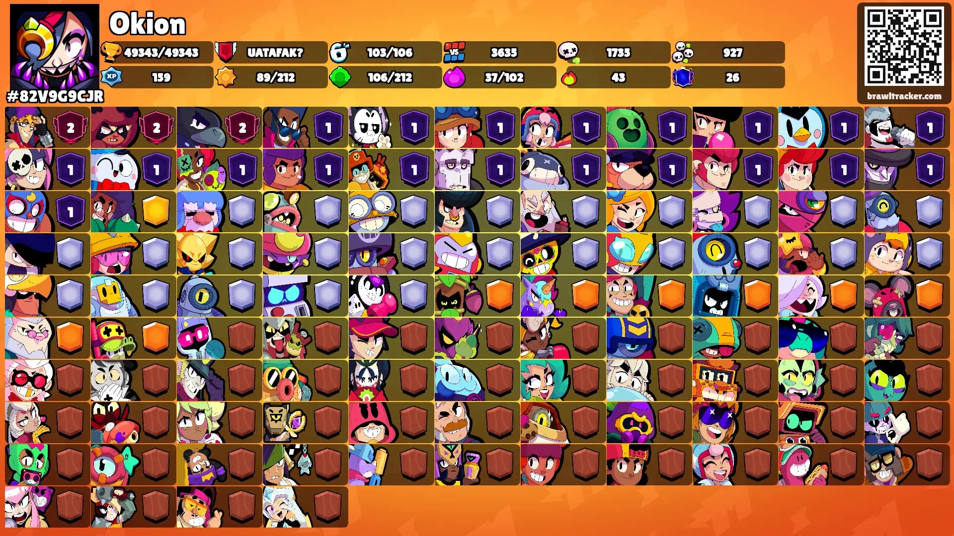 Okion's Ranks