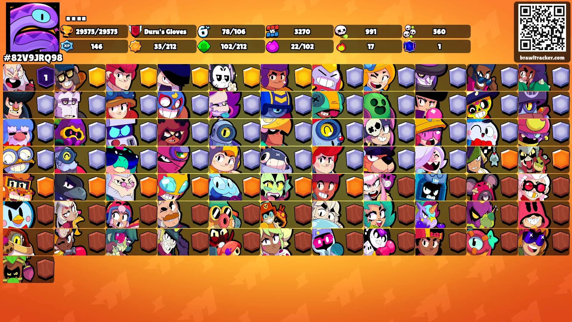 ….'s Ranks
