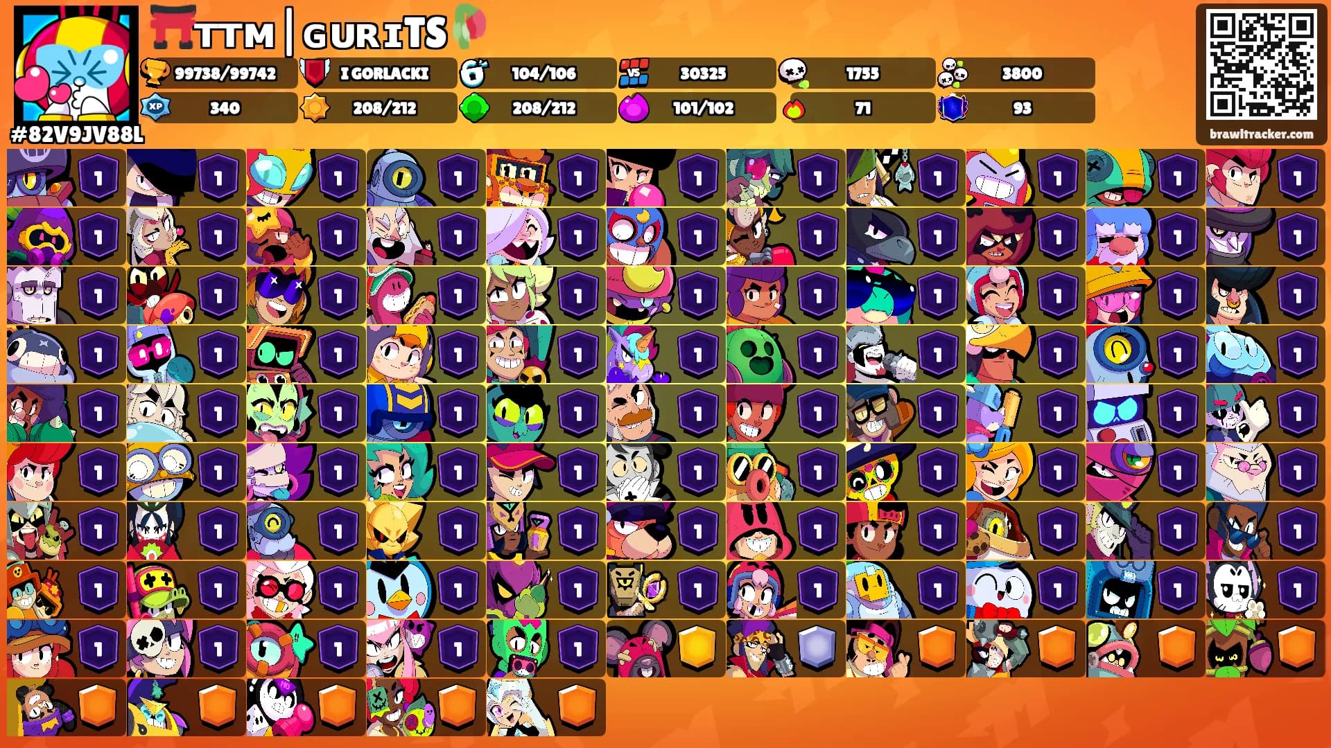 ⛩️ᴛᴛᴍ|ɢᴜʀɪTS🥀's Ranks