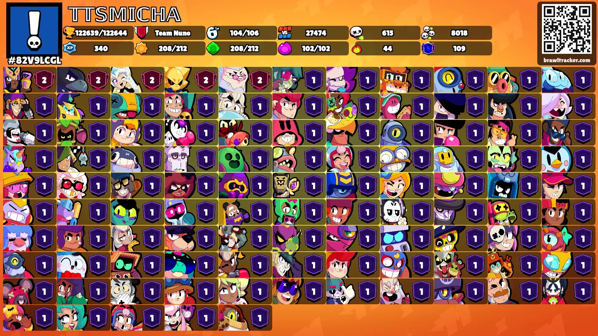 𝕋𝕋𝕊𝕄𝕀ℂℍ𝔸's Ranks