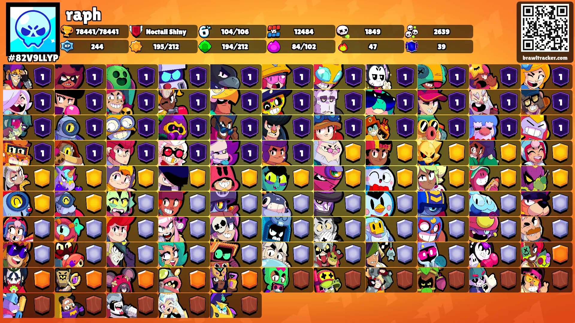 raph's Ranks
