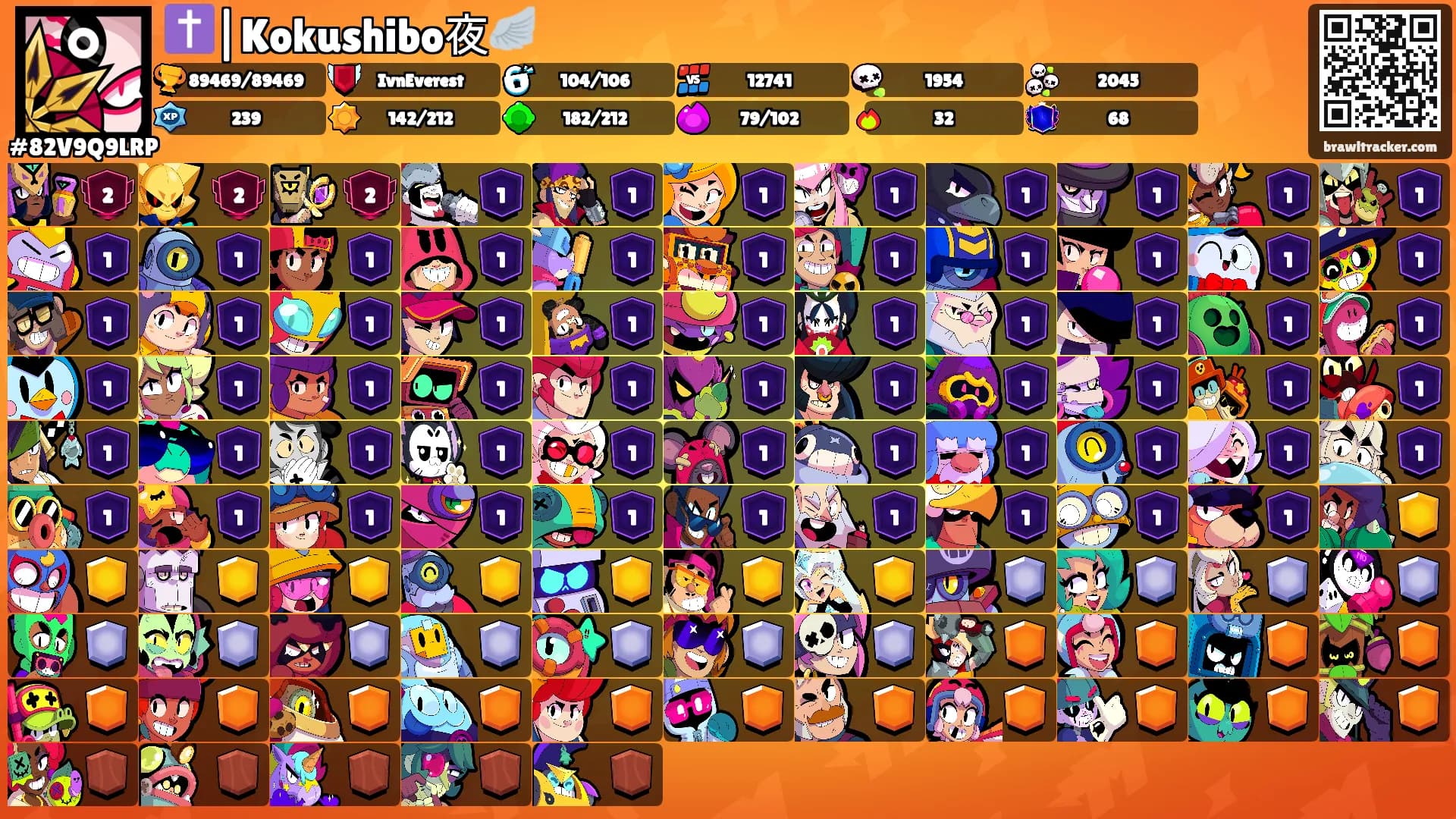 ✝️|Kokushibo夜🪽's Ranks