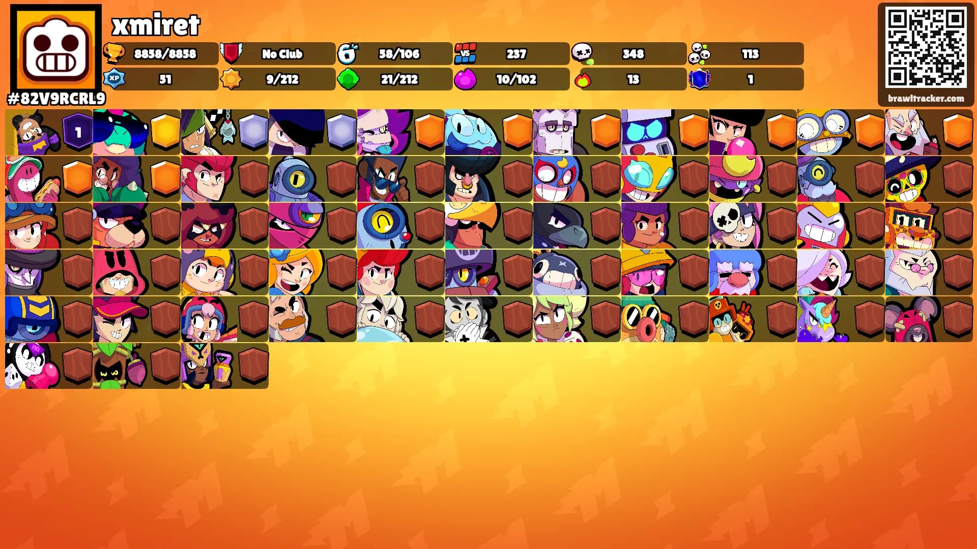 xmiret's Ranks